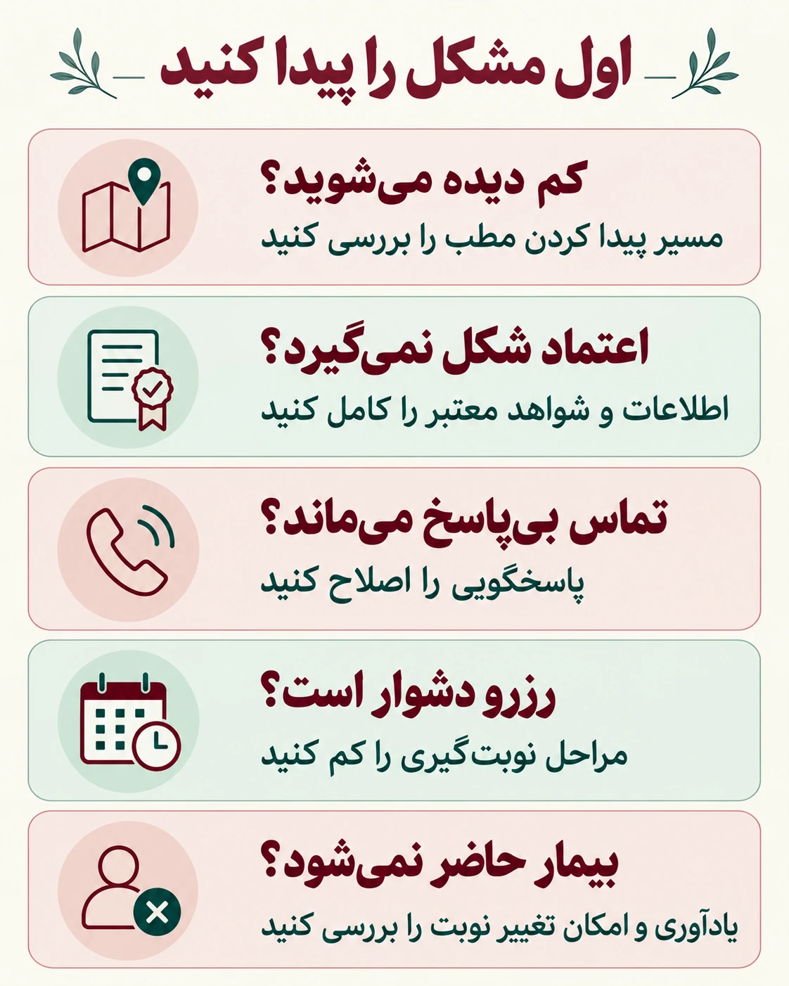 چکلیست تشخیص مشکل: دیدهشدن، اعتماد، پاسخگویی، سهولت رزرو و حضور؛ برای هر مشکل یک اقدام اولیه