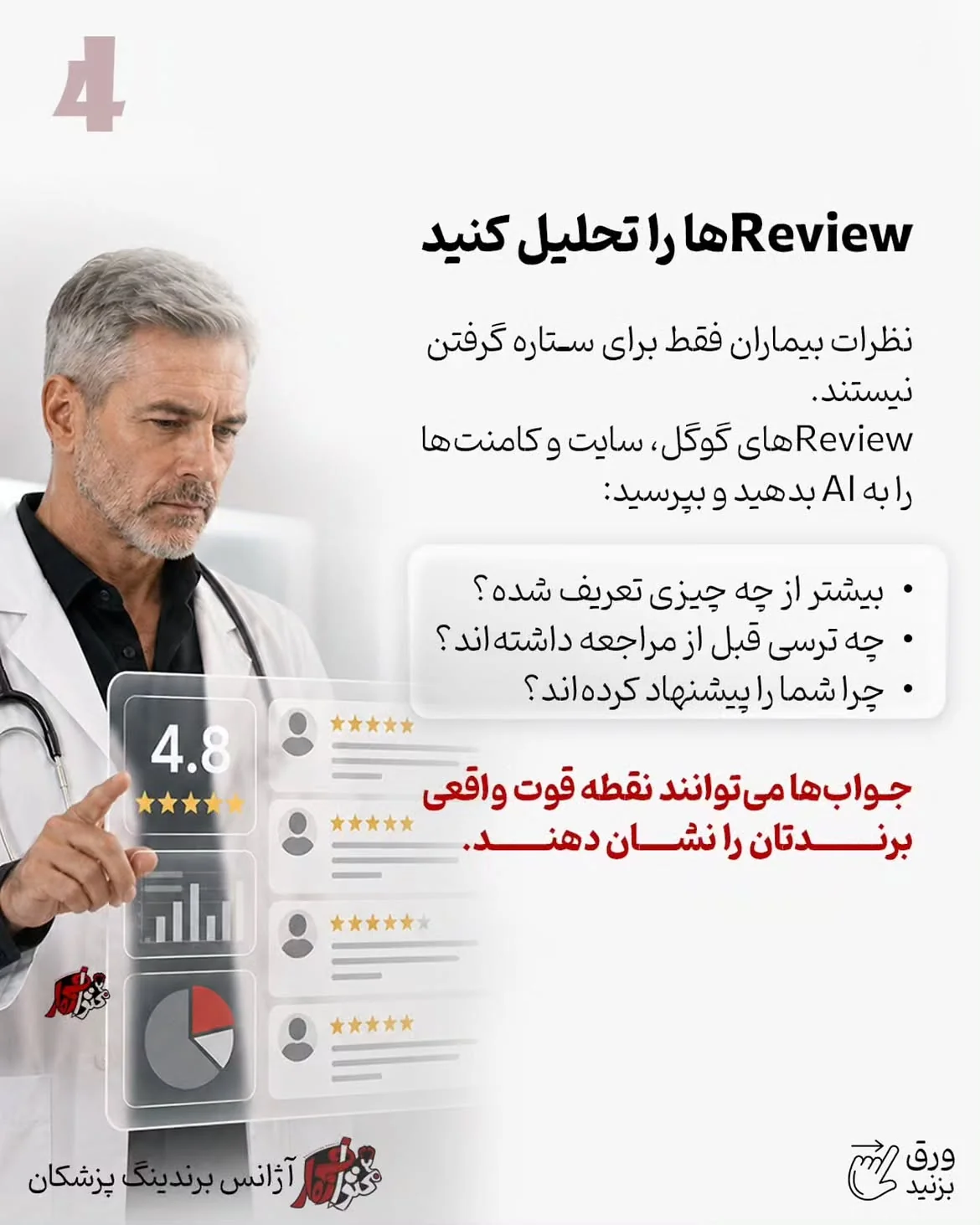 اسلاید تحلیل موضوع‌های مطرح‌شده در نظرهای مخاطبان برای شناخت نقاط قوت و ابهام‌ها