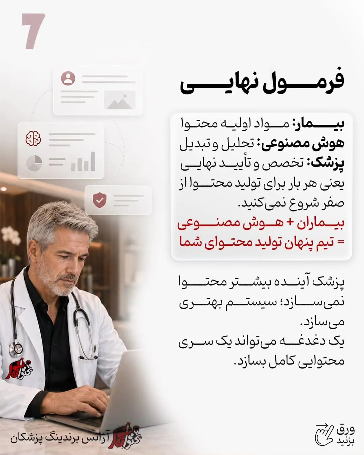 اسلاید تقسیم نقش‌ها؛ مخاطب برای شناخت نیاز، هوش مصنوعی برای تحلیل و پزشک برای تأیید
