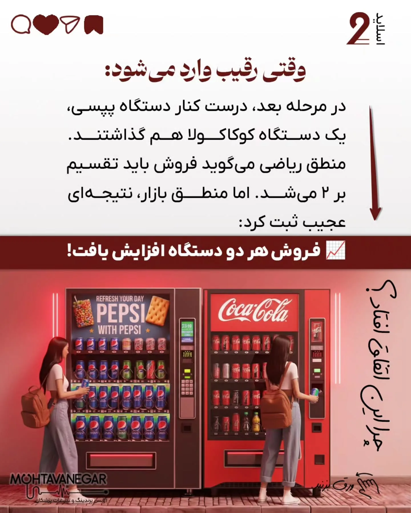 رقیب همان کاتالیزور برندینگ پزشکی است که بیمار را در چرخه‌ی تصمیم‌گیری نگه می‌دارد و او را از مرحله‌ی…؛ اسلاید 3 از 11