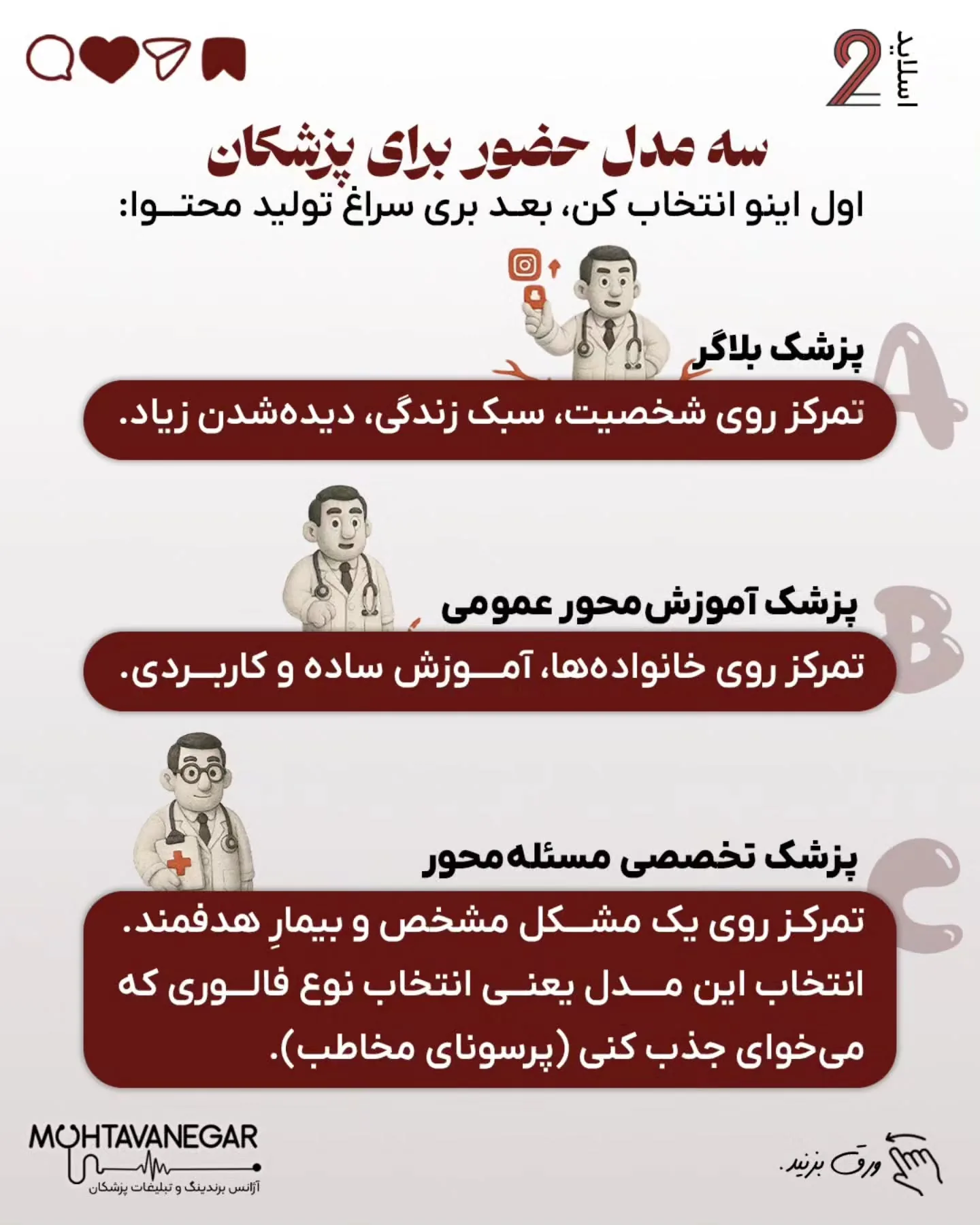 مشکل اصلی، نداشتنِ یک استراتژی واضح برای برندینگ پزشکی است؛ اسلاید 3 از 15