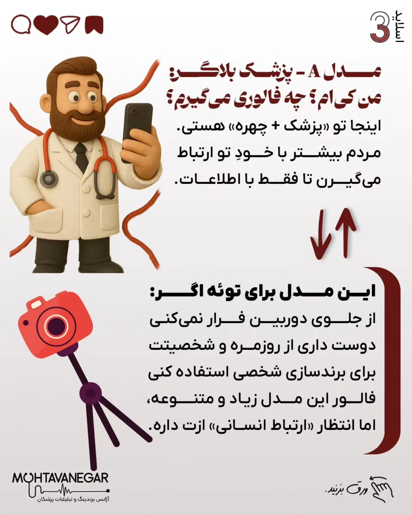 مشکل اصلی، نداشتنِ یک استراتژی واضح برای برندینگ پزشکی است؛ اسلاید 4 از 15