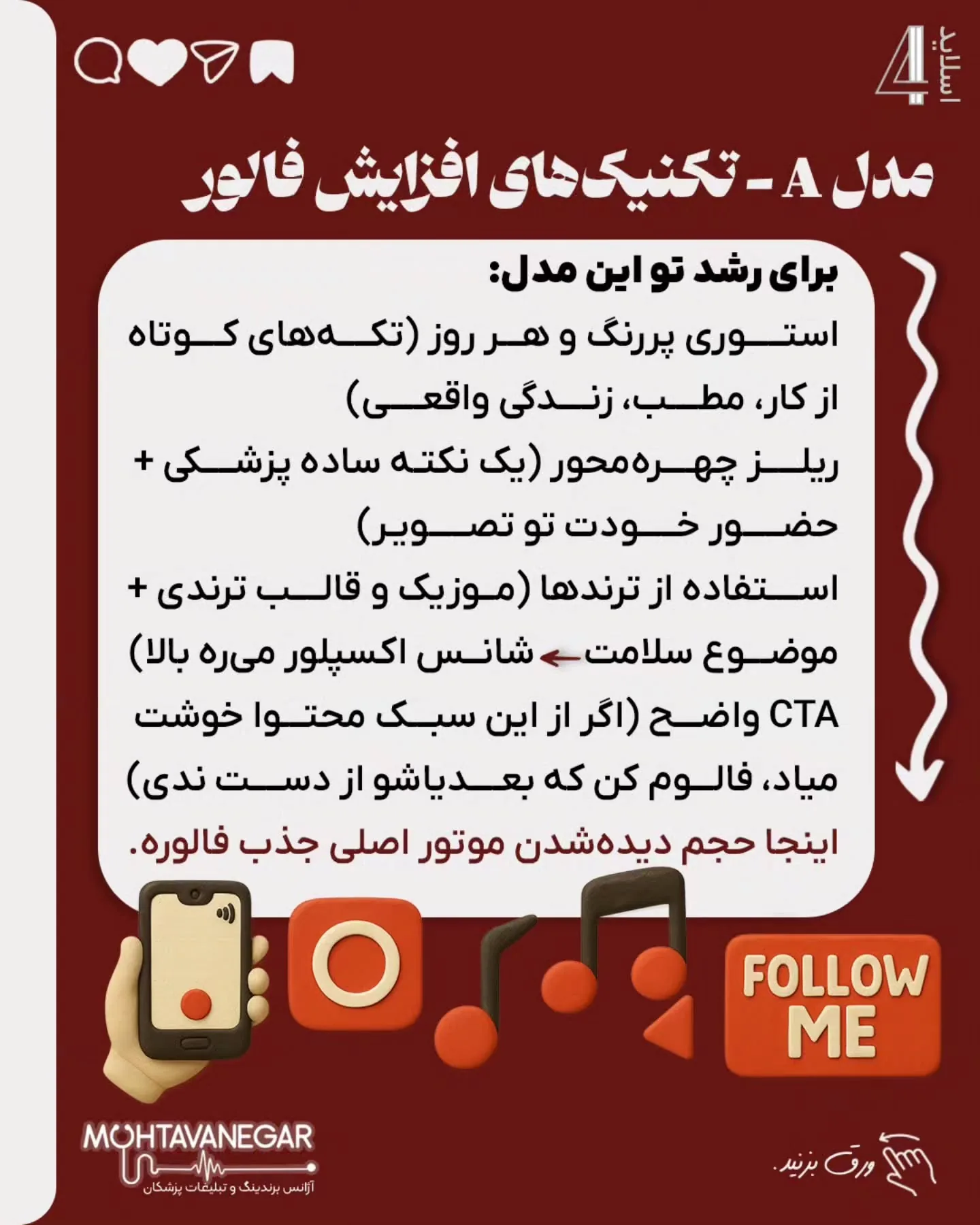 مشکل اصلی، نداشتنِ یک استراتژی واضح برای برندینگ پزشکی است؛ اسلاید 5 از 15