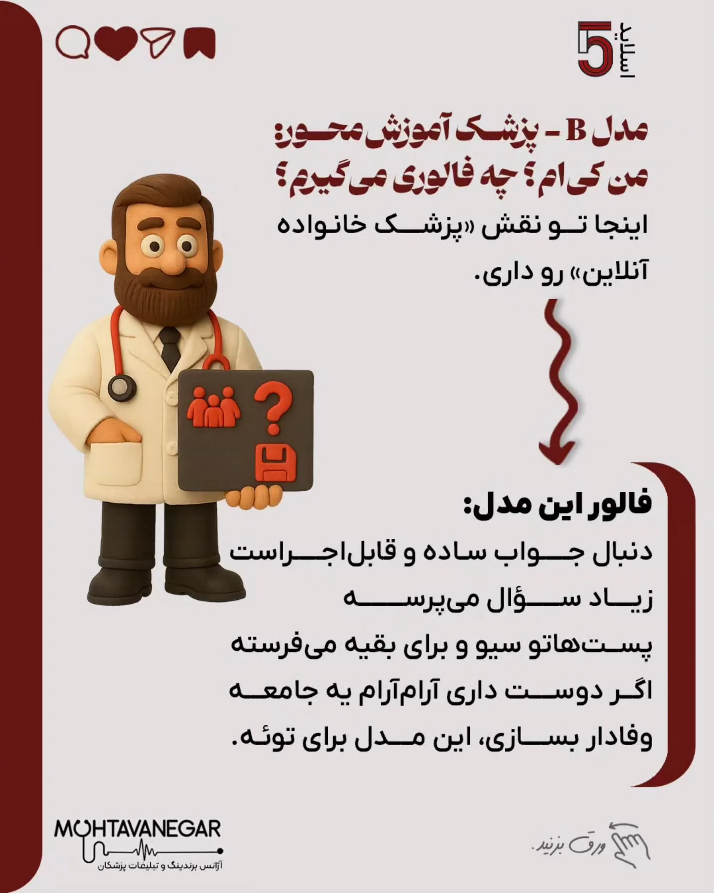 مشکل اصلی، نداشتنِ یک استراتژی واضح برای برندینگ پزشکی است؛ اسلاید 6 از 15