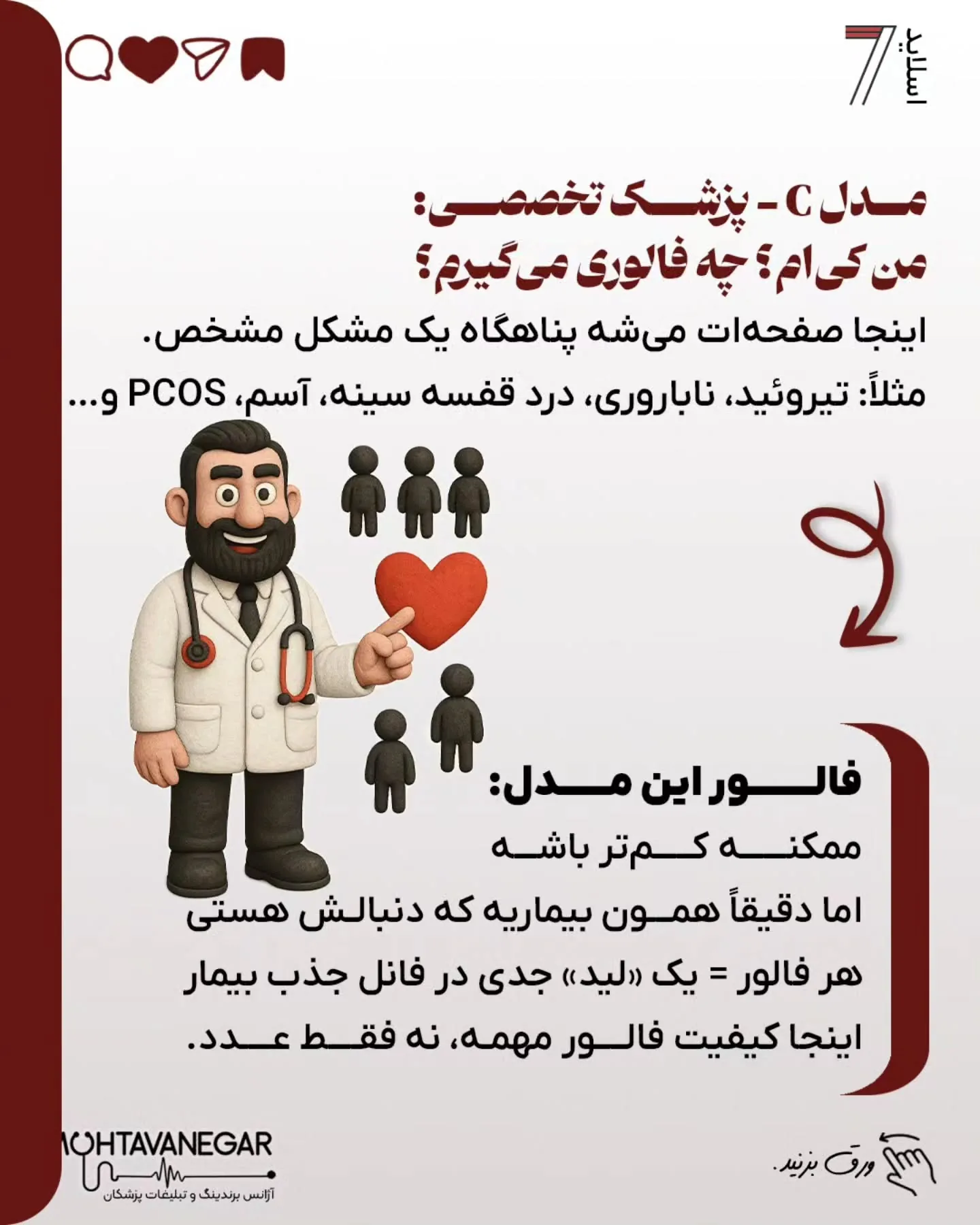 مشکل اصلی، نداشتنِ یک استراتژی واضح برای برندینگ پزشکی است؛ اسلاید 8 از 15