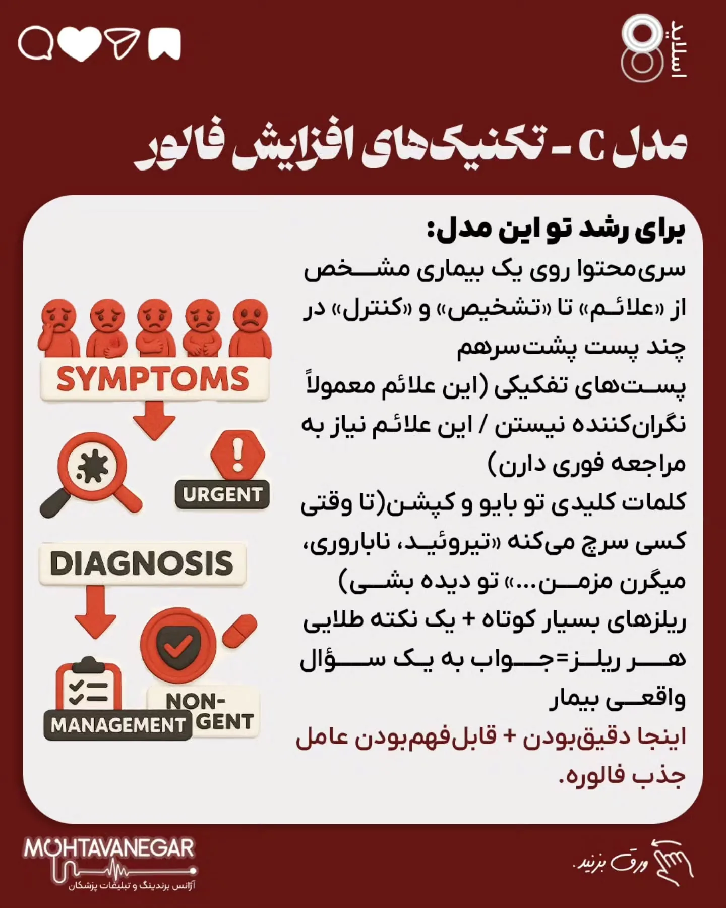 مشکل اصلی، نداشتنِ یک استراتژی واضح برای برندینگ پزشکی است؛ اسلاید 9 از 15