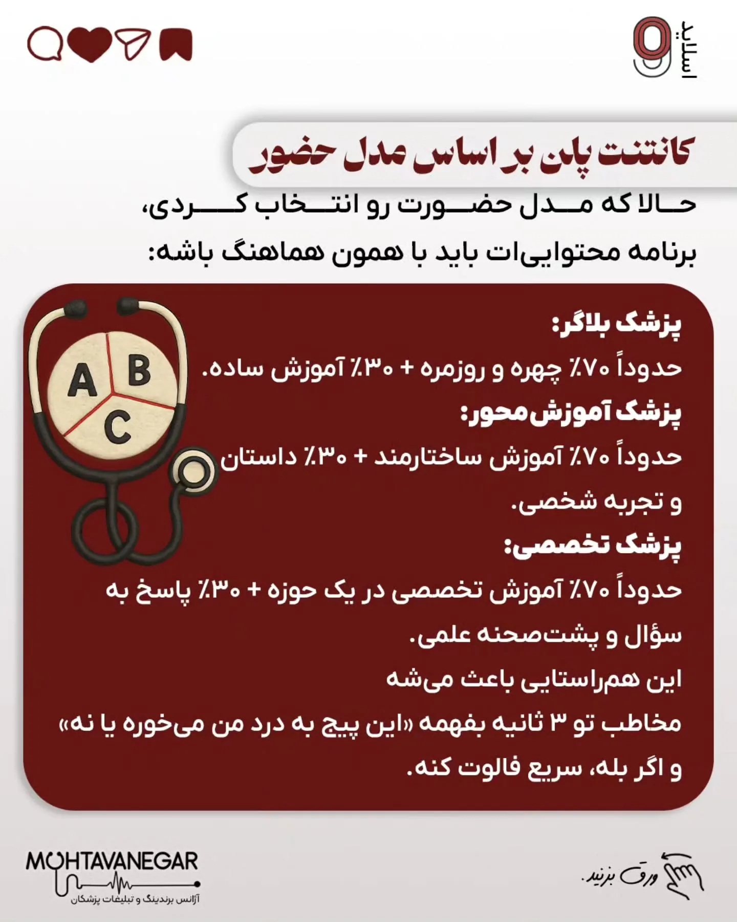 مشکل اصلی، نداشتنِ یک استراتژی واضح برای برندینگ پزشکی است؛ اسلاید 10 از 15