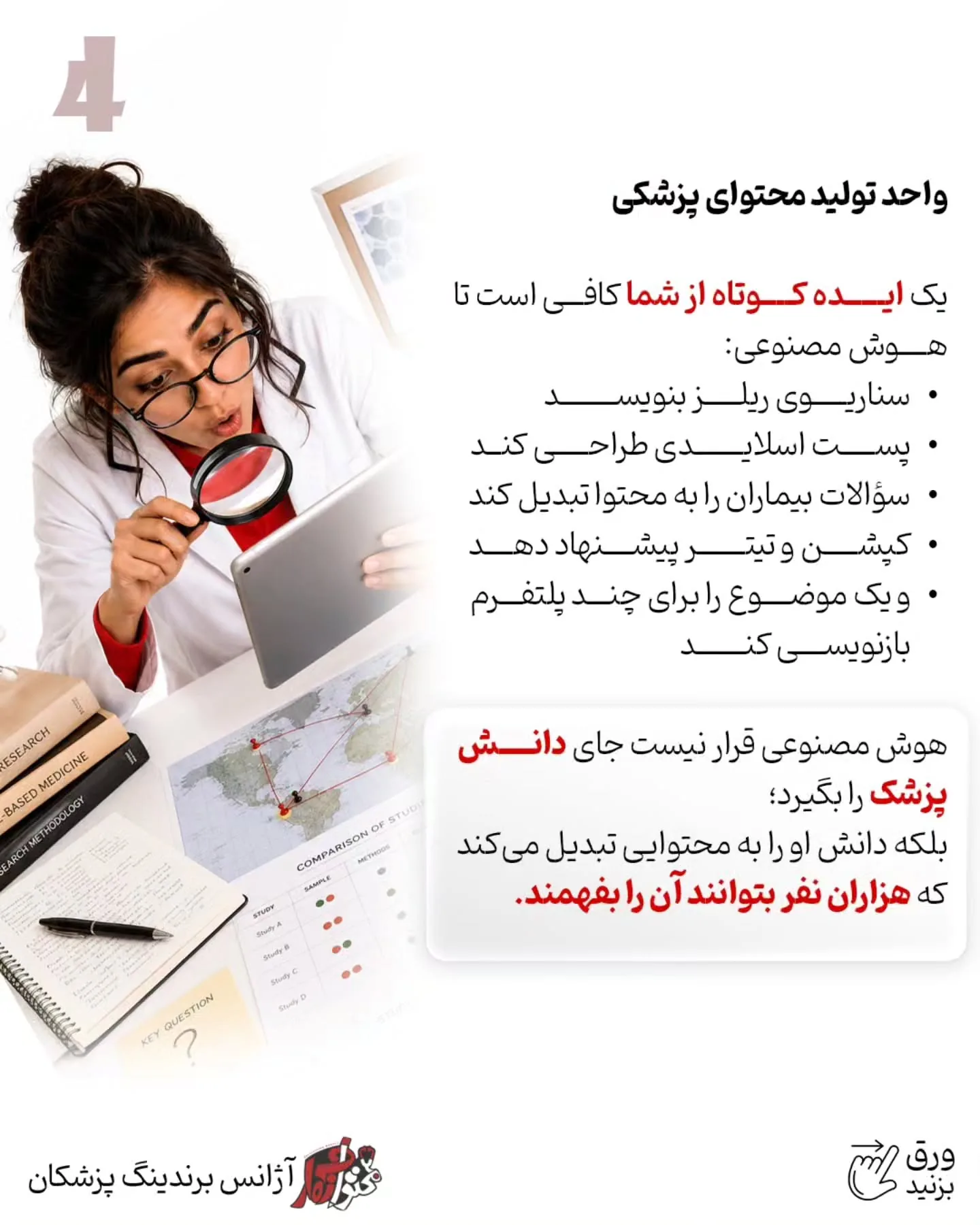 هوش مصنوعی می‌تواند در ایده‌پردازی، تحقیق، تولید محتوای پزشکی، طراحی، تدوین، پاسخ‌گویی اولیه، پیگیری…؛ اسلاید 5 از 13