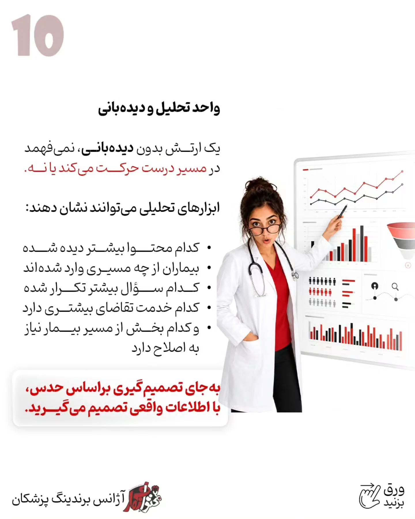 هوش مصنوعی می‌تواند در ایده‌پردازی، تحقیق، تولید محتوای پزشکی، طراحی، تدوین، پاسخ‌گویی اولیه، پیگیری…؛ اسلاید 11 از 13