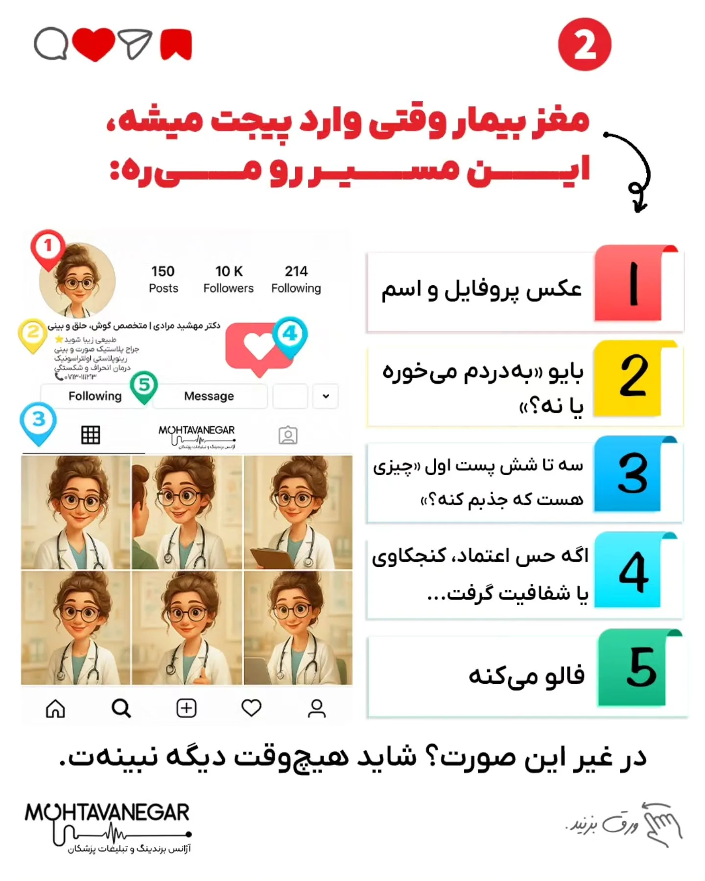 اسلایدها را ورق بزنید 👇چرا بعضی پزشک‌ها حتی بدون تبلیغ، مدام فالوئر و بیمار جدید دارن؟؛ اسلاید 3 از 9