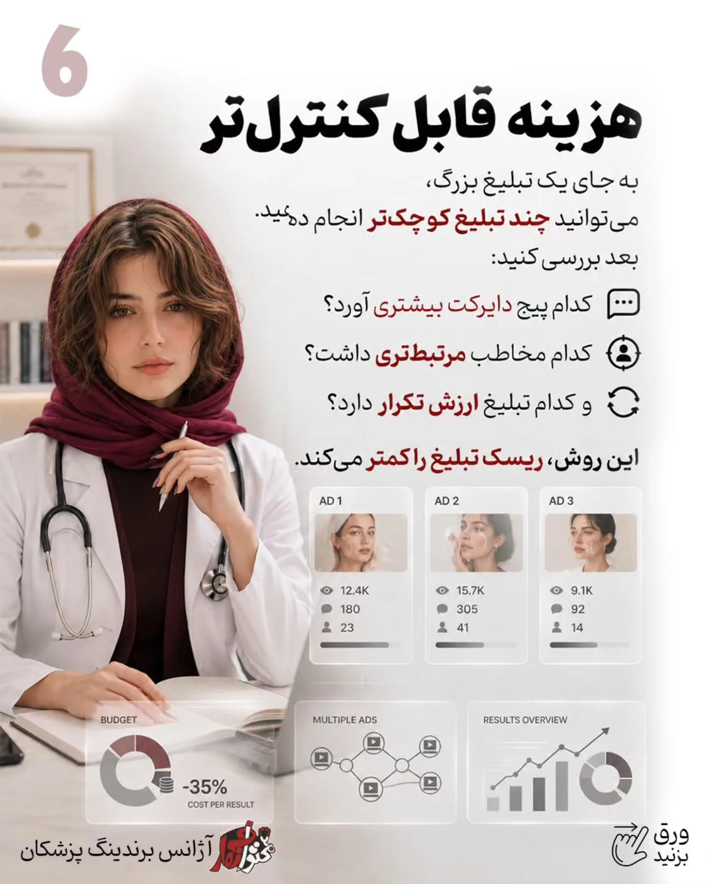 پرسش‌وپاسخ با پزشک، اصلاح یک باور اشتباه، آموزش یک نکته کاربردی یا بازدید از فضای مطب، می‌تواند تبلیغ…؛ اسلاید 7 از 15