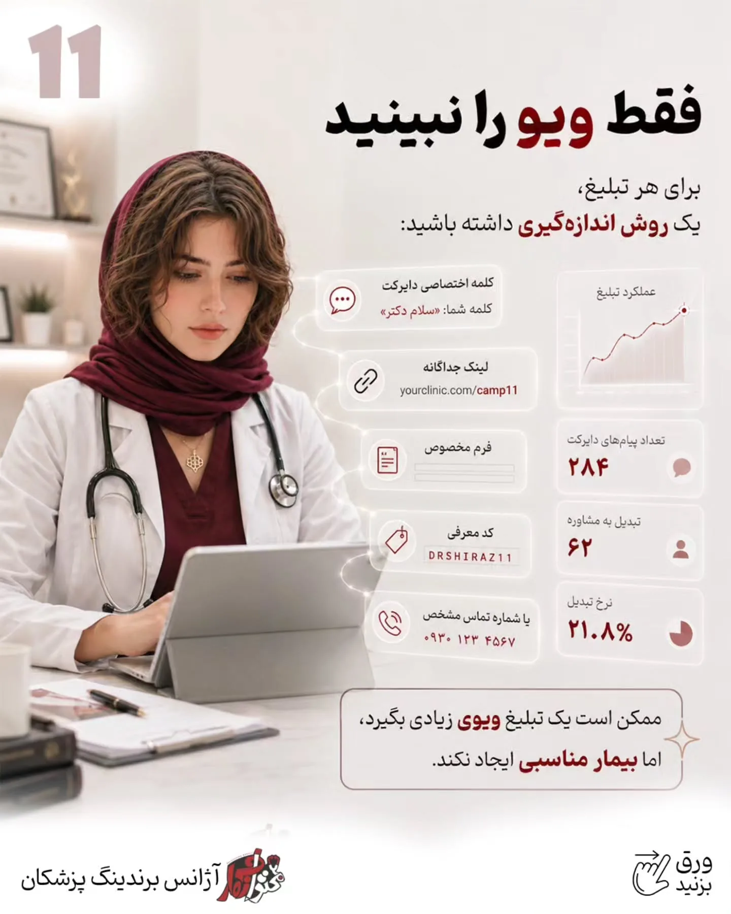پرسش‌وپاسخ با پزشک، اصلاح یک باور اشتباه، آموزش یک نکته کاربردی یا بازدید از فضای مطب، می‌تواند تبلیغ…؛ اسلاید 12 از 15