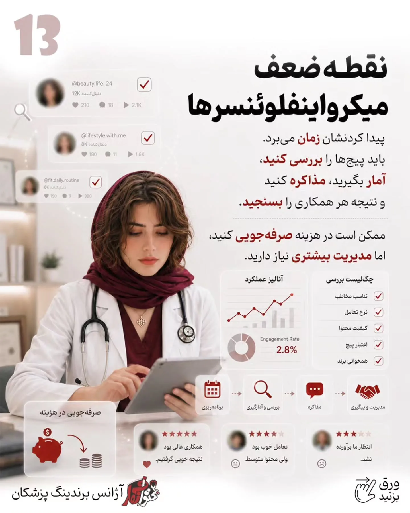 پرسش‌وپاسخ با پزشک، اصلاح یک باور اشتباه، آموزش یک نکته کاربردی یا بازدید از فضای مطب، می‌تواند تبلیغ…؛ اسلاید 14 از 15