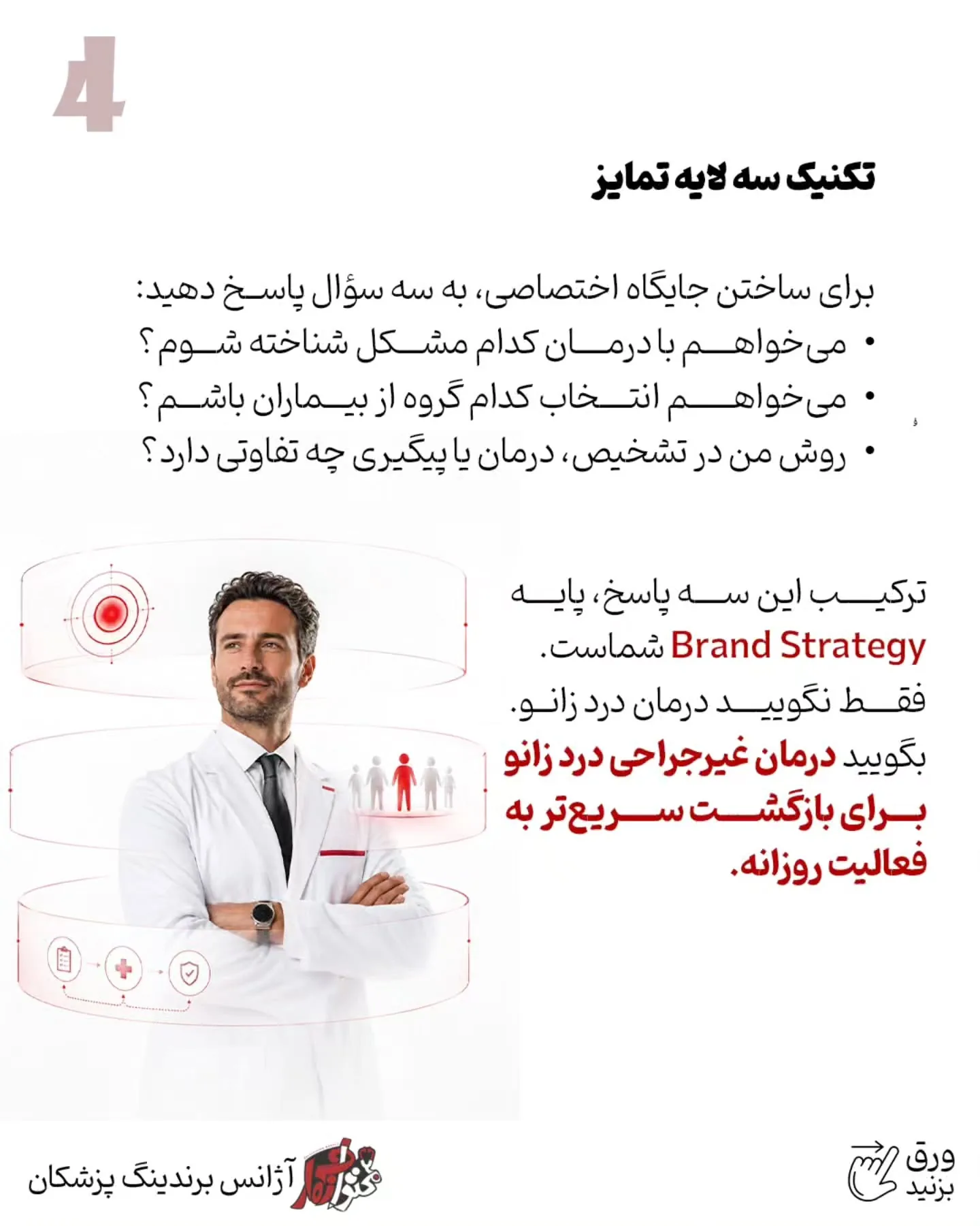 در بازار شلوغ امروز، بیمار معمولاً به دنبال «پزشک همه‌کاره» نیست؛ او می‌خواهد پزشکی را پیدا کند که…؛ اسلاید 5 از 13