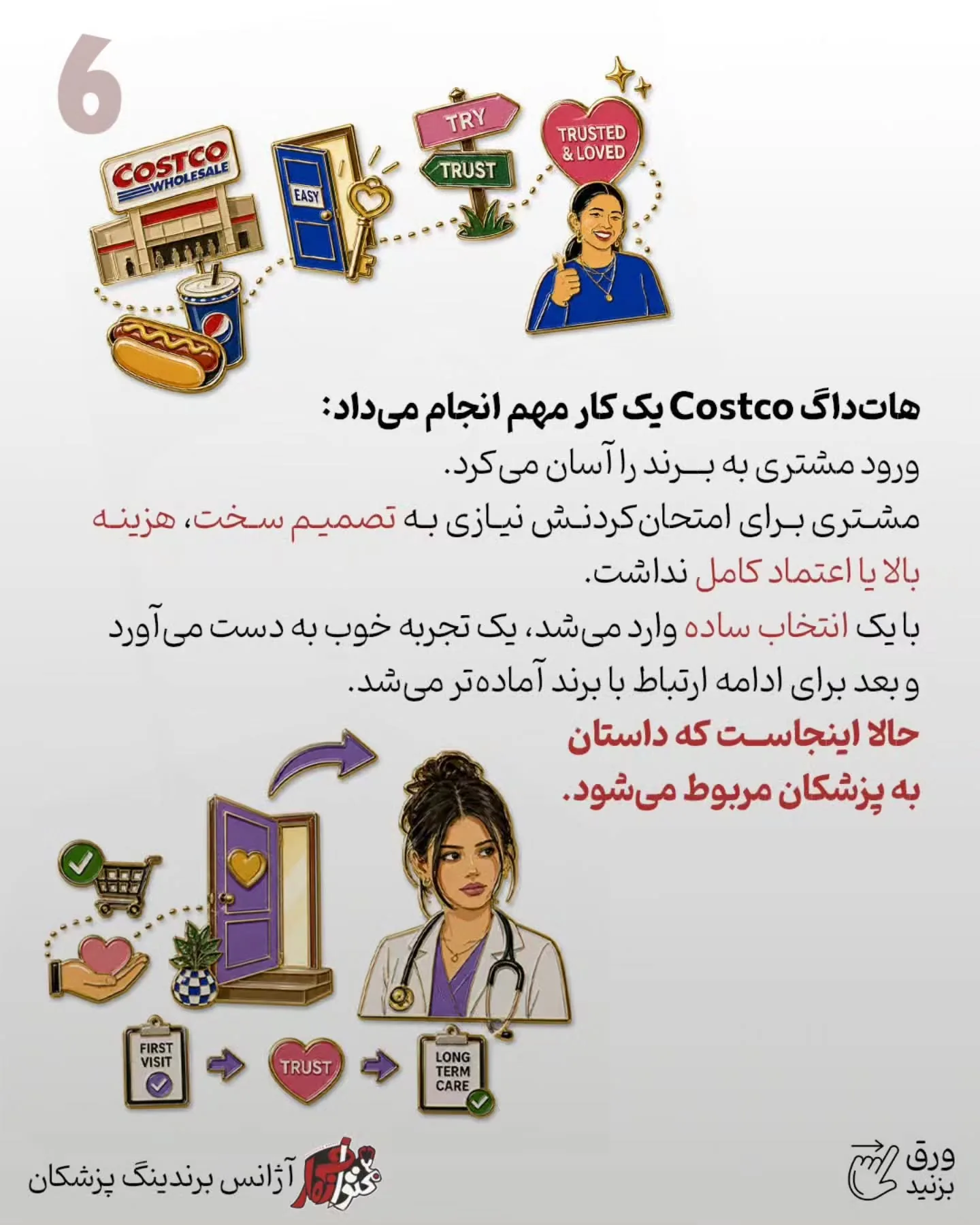 بسیاری از پزشکان فقط خدمات اصلی، تخصصی و گران‌قیمت خود را معرفی می‌کنند؛ درحالی‌که بیماری که هنوز…؛ اسلاید 7 از 15