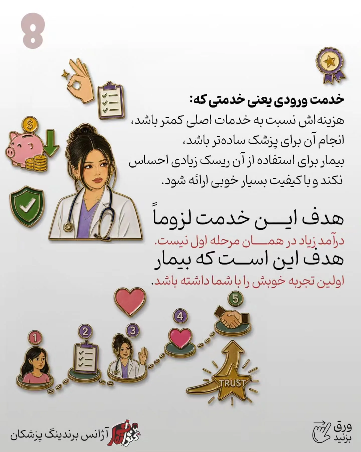 بسیاری از پزشکان فقط خدمات اصلی، تخصصی و گران‌قیمت خود را معرفی می‌کنند؛ درحالی‌که بیماری که هنوز…؛ اسلاید 9 از 15