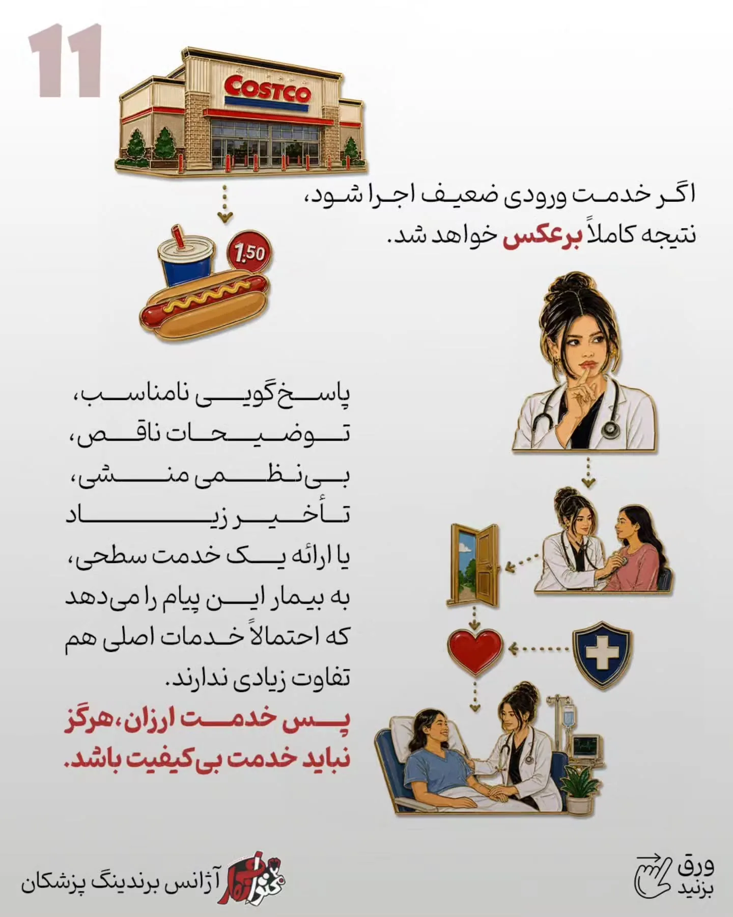 بسیاری از پزشکان فقط خدمات اصلی، تخصصی و گران‌قیمت خود را معرفی می‌کنند؛ درحالی‌که بیماری که هنوز…؛ اسلاید 12 از 15