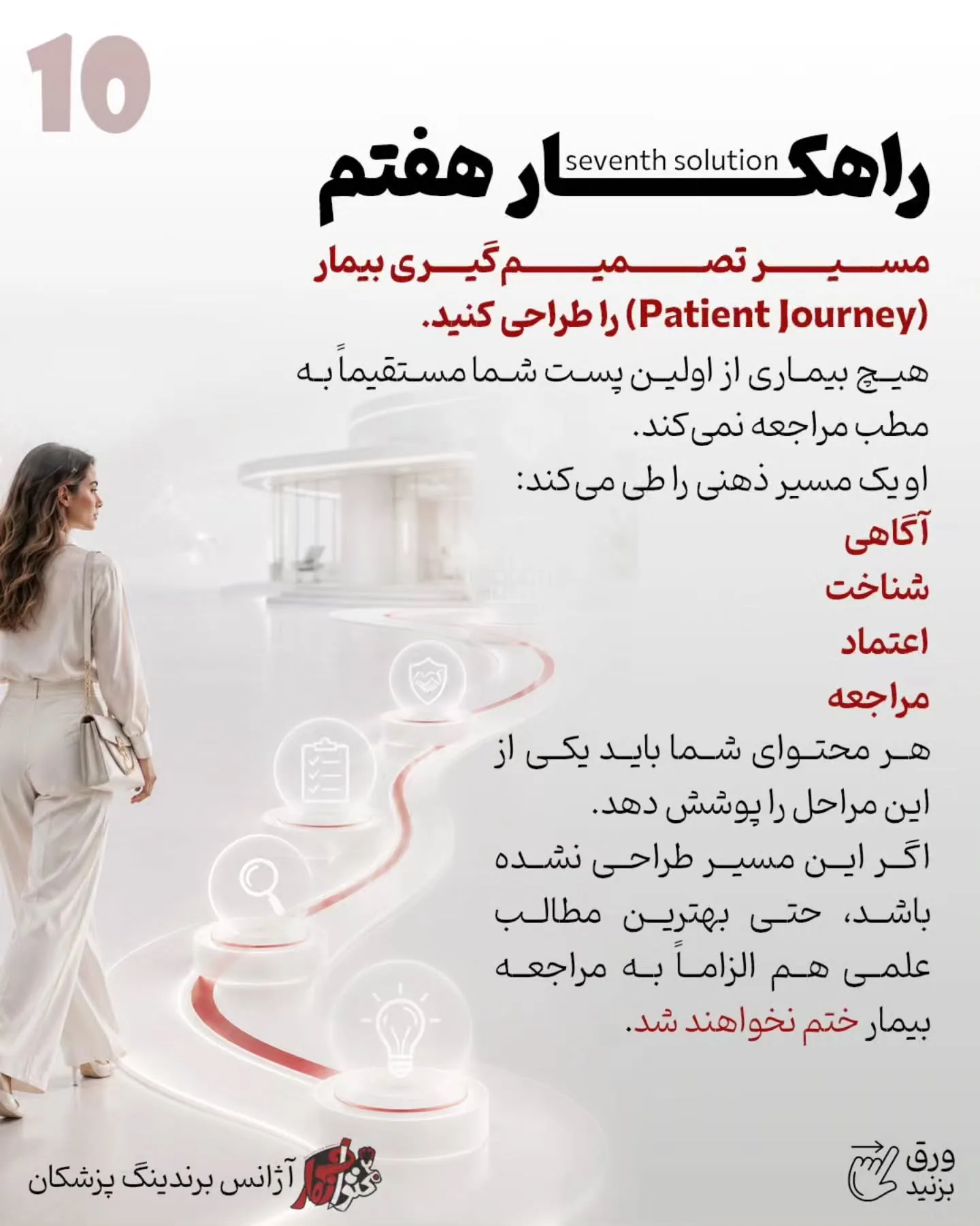 برندینگ پزشکی یعنی بیمار فقط نام و خدمات شما را نبیند؛ بلکه جایگاه علمی، دقت بالینی و شیوه تصمیم‌گیری…؛ اسلاید 11 از 13