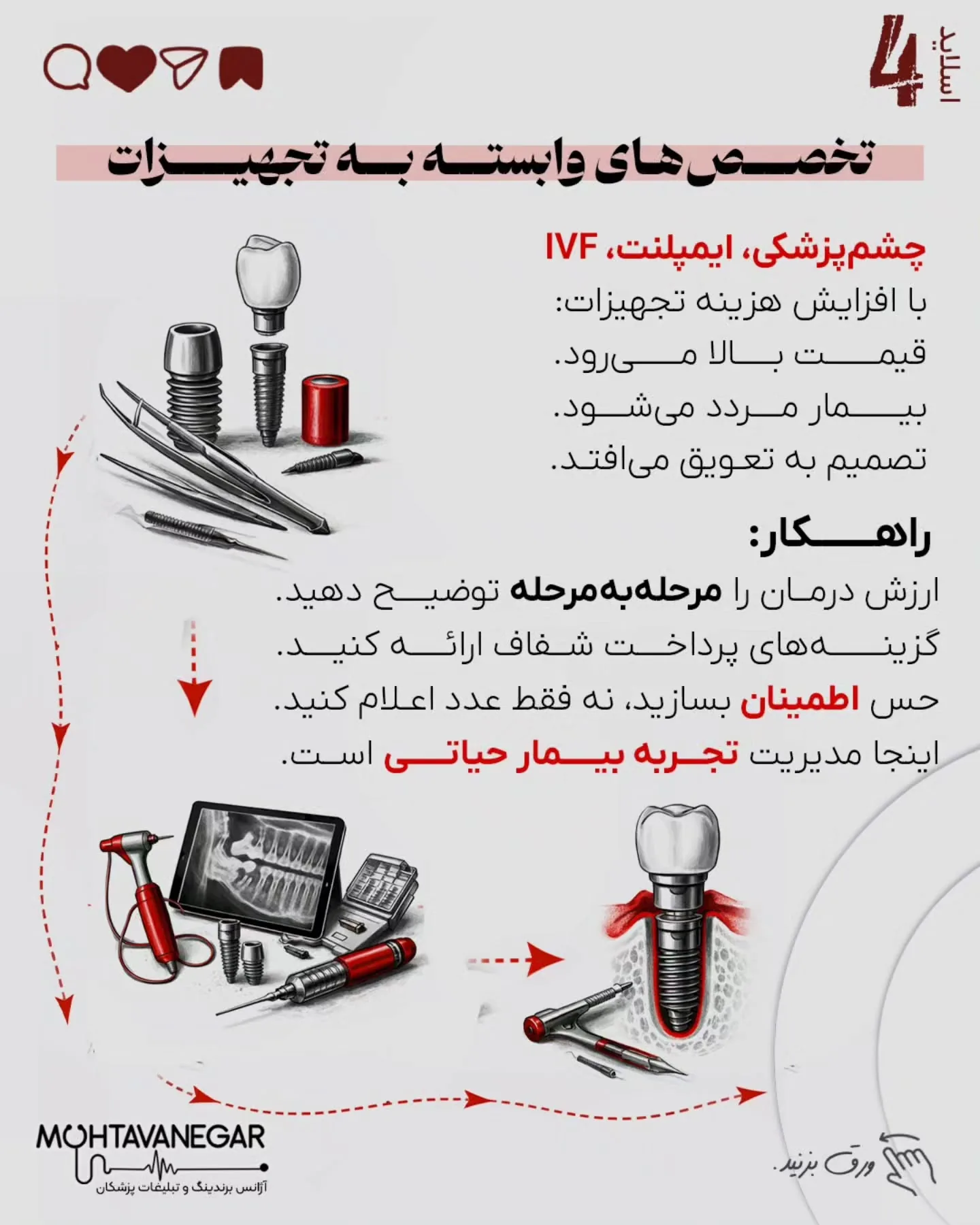 برندینگ پزشکی یعنی تعریف جایگاه تخصصی مشخص، ساخت مرجعیت علمی، مدیریت تجربه بیمار و ایجاد اعتماد قبل…؛ اسلاید 5 از 12