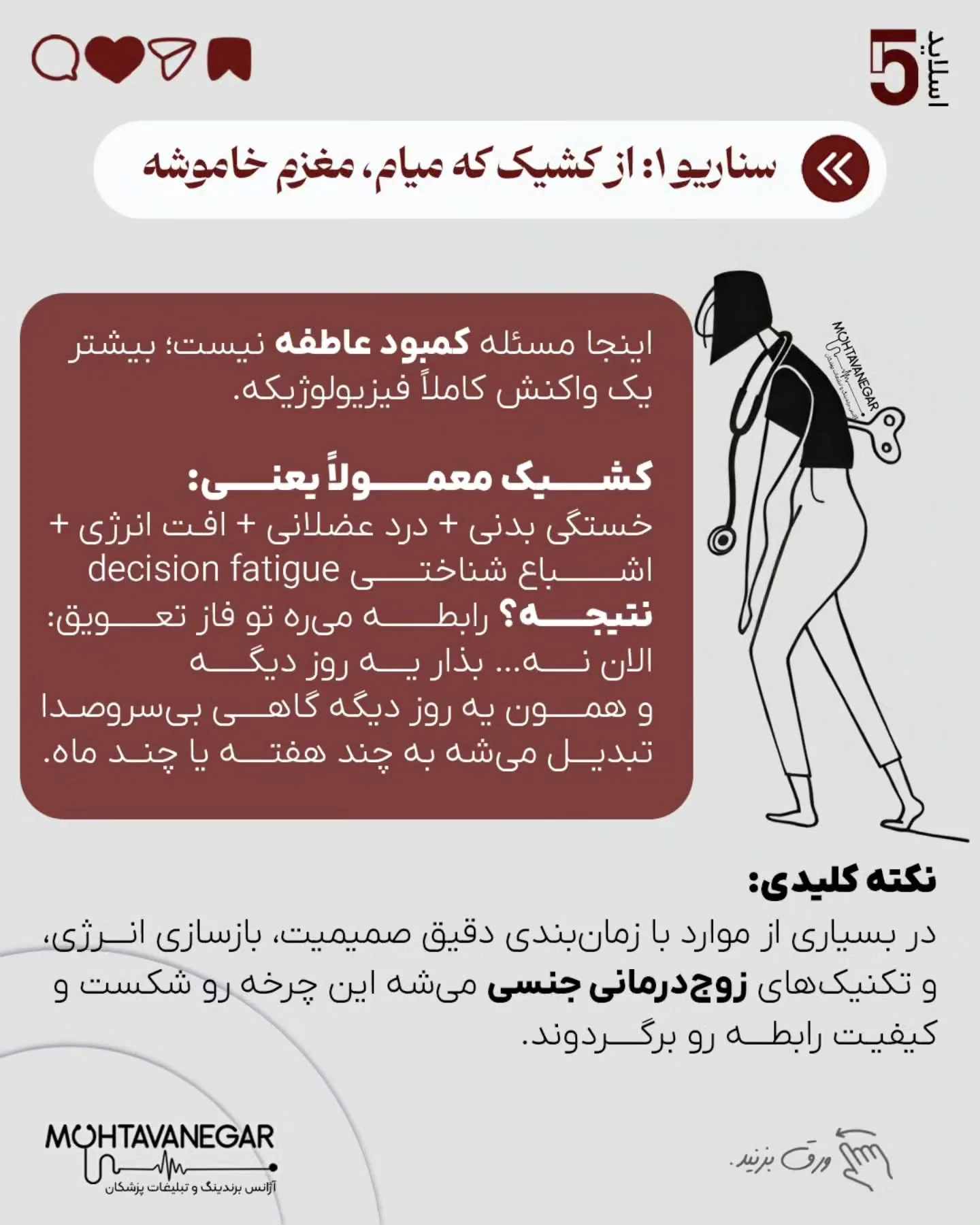 و اگه به آموزش‌های برندینگ پزشکی علاقه دارید ✨؛ اسلاید 6 از 14