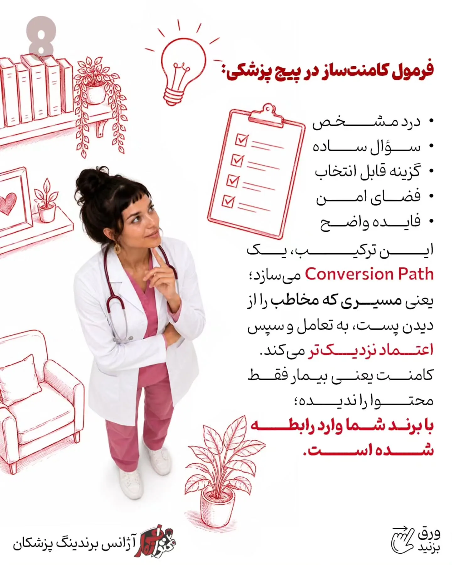 در برندینگ پزشکی بهتر است سؤال کوتاه، مشخص و مرتبط با دغدغه واقعی بیمار باشد؛ اسلاید 9 از 10