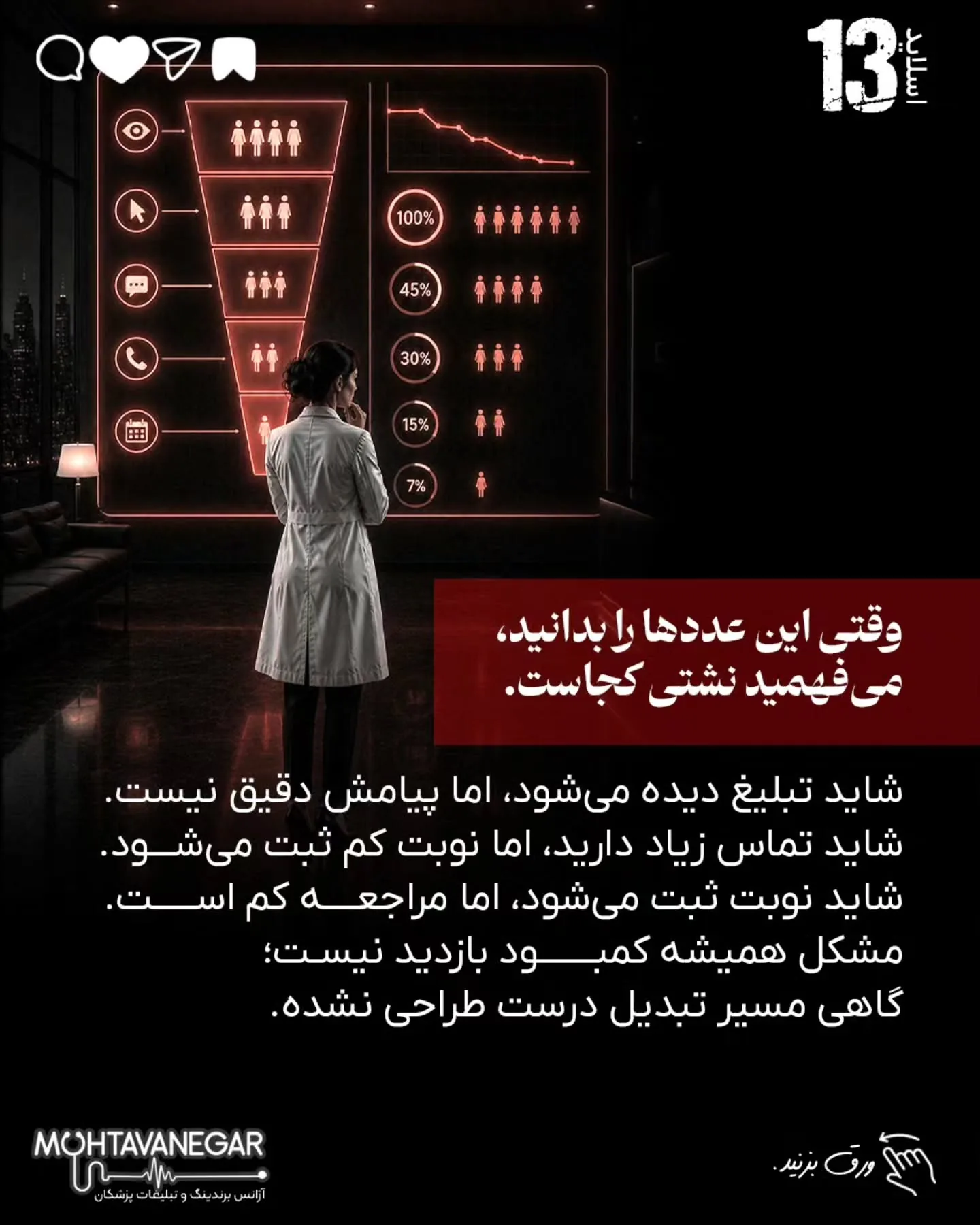 برندینگ پزشکی یعنی بیمار از اولین برخورد با نام، محتوا، تبلیغات یا پیام شما، حس کند با یک پزشک…؛ اسلاید 14 از 16