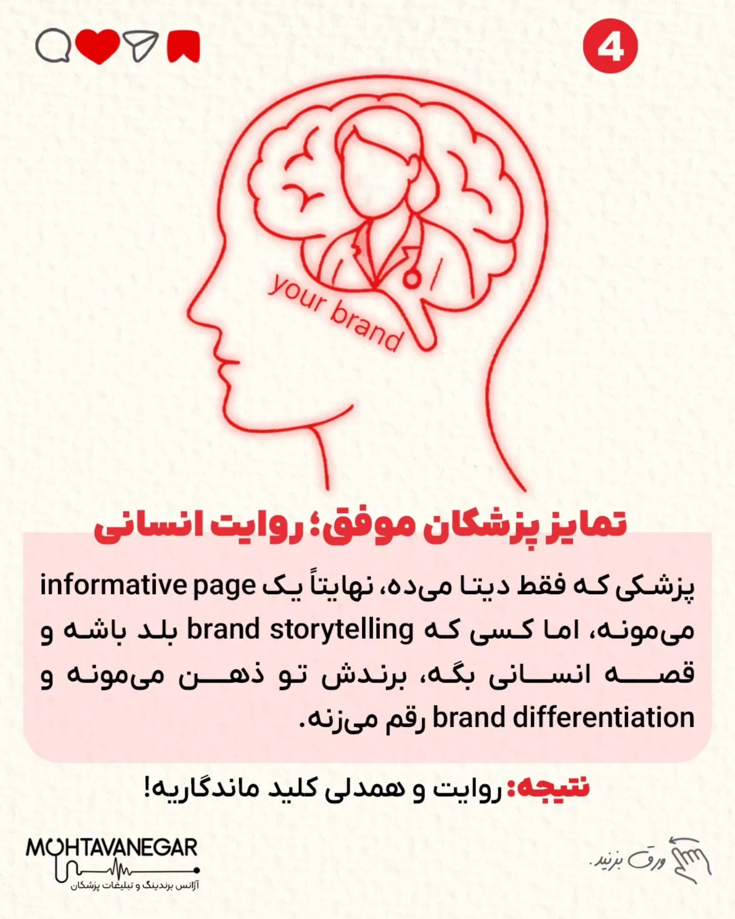 📌 اسلاید به اسلاید ثابت کردیم چرا EQ از IQ هم مهم‌تره برای برندینگ پزشکی حرفه‌ای؛ اسلاید 5 از 9
