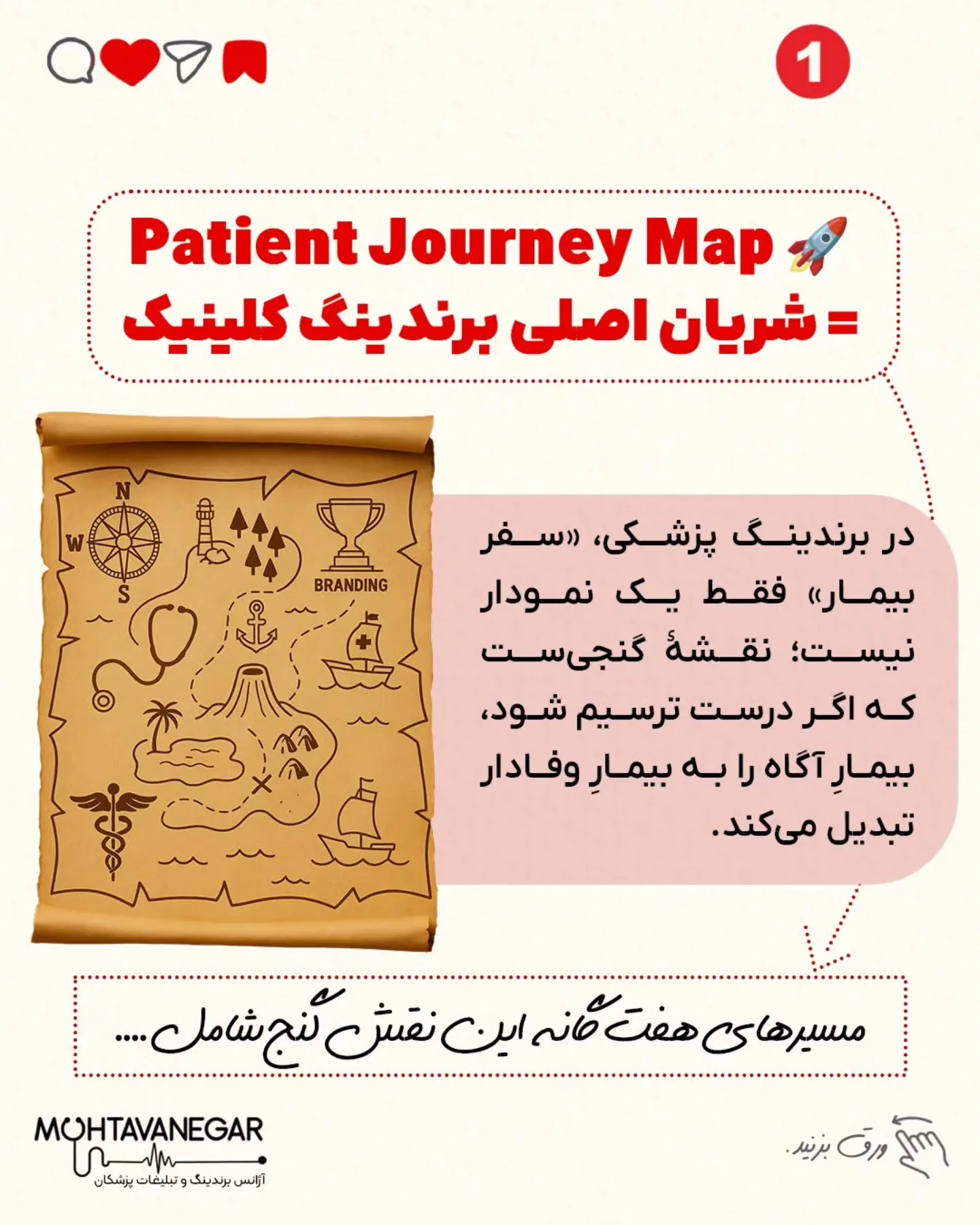 از شناخت پرسونای دقیق تا ردیابی همهٔ نقاط تماس، از کاهش اضطراب قبل از ویزیت تا پیگیری هوشمند بعد از…؛ اسلاید 2 از 9