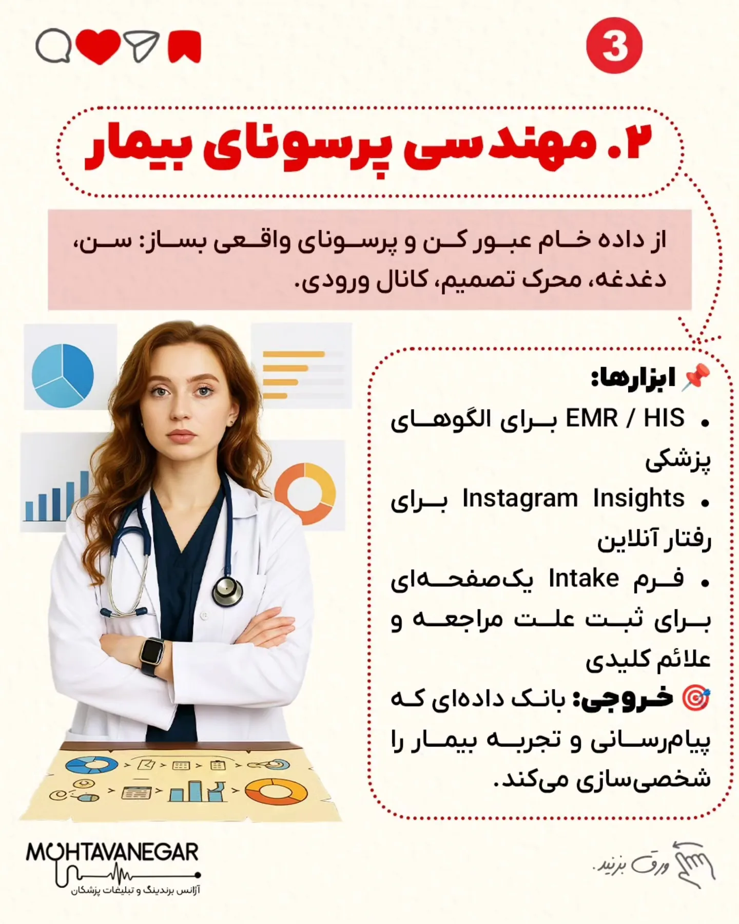 از شناخت پرسونای دقیق تا ردیابی همهٔ نقاط تماس، از کاهش اضطراب قبل از ویزیت تا پیگیری هوشمند بعد از…؛ اسلاید 4 از 9