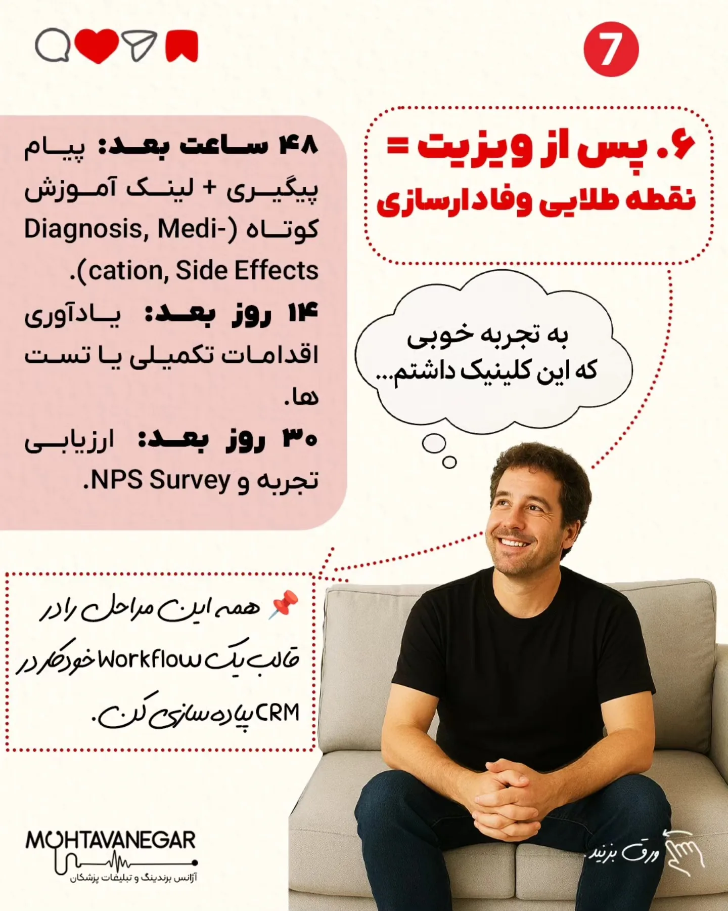 از شناخت پرسونای دقیق تا ردیابی همهٔ نقاط تماس، از کاهش اضطراب قبل از ویزیت تا پیگیری هوشمند بعد از…؛ اسلاید 8 از 9