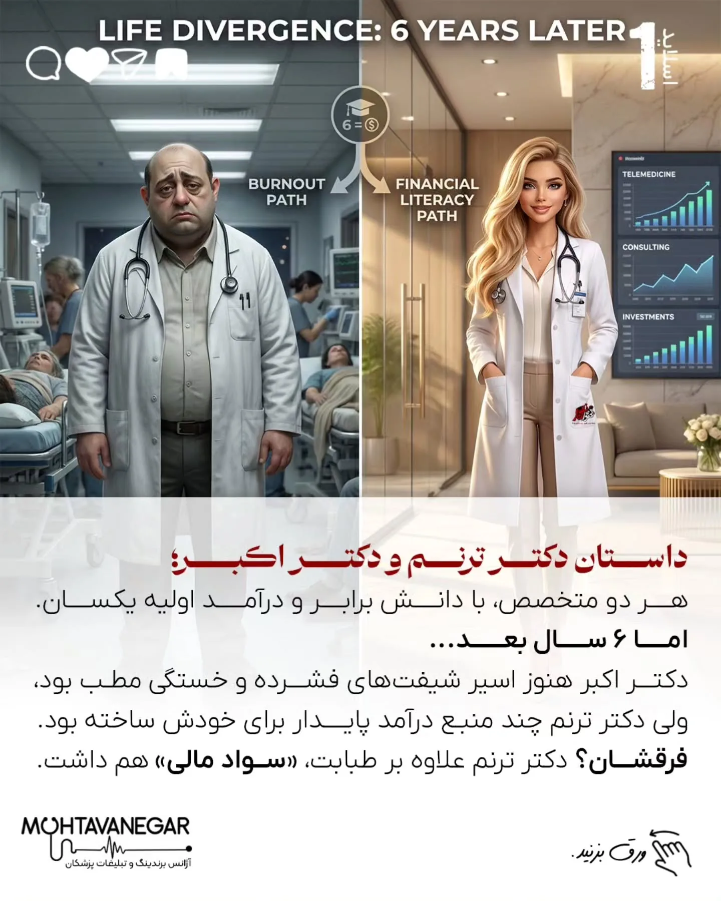 بخش قابل‌توجهی از پزشکان، علی‌رغم گردش مالی بالا، به‌دلیل نداشتن سواد مالی، طراحی نادرست مدل درآمدی و…؛ اسلاید 2 از 10