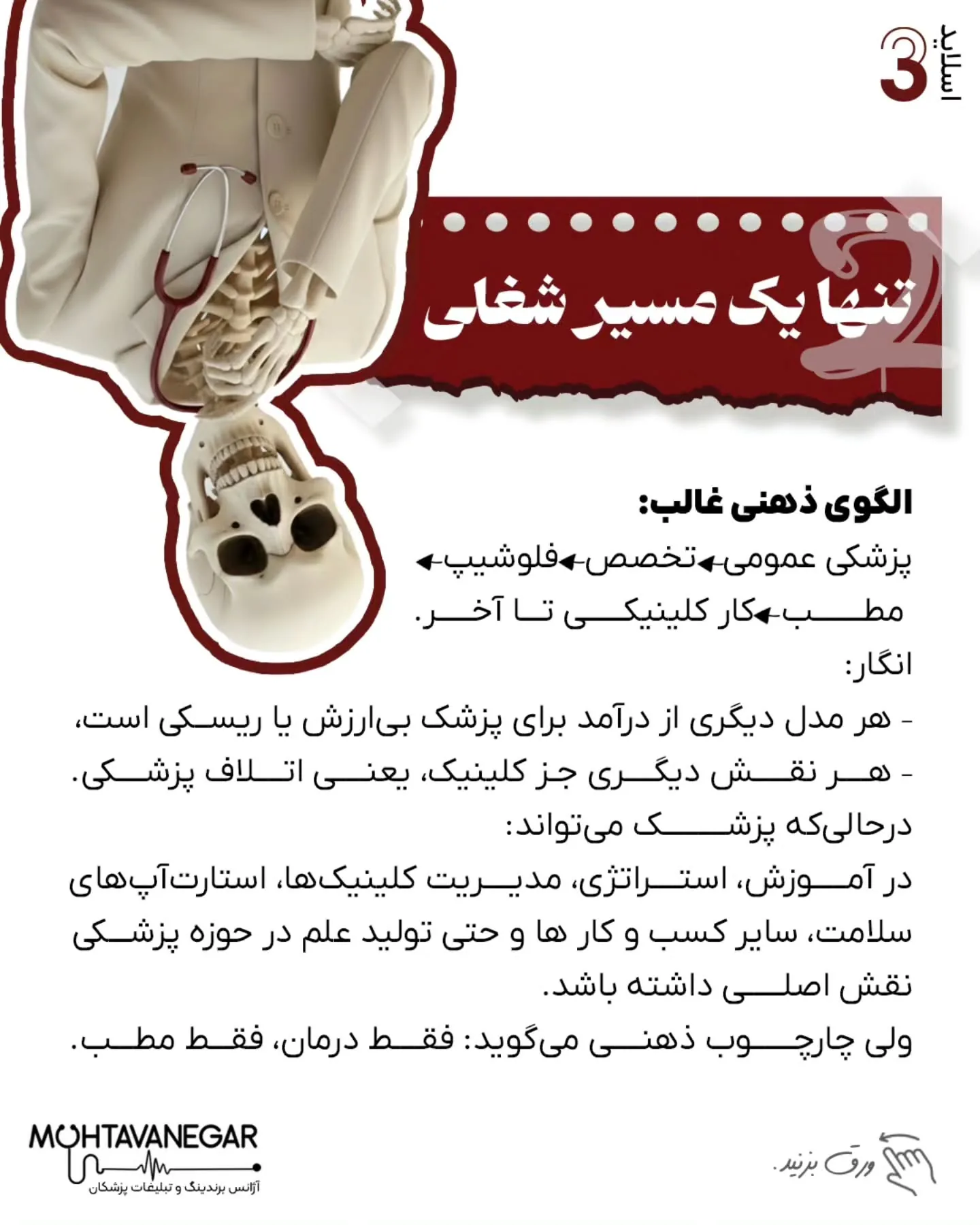 مشکل از جایی شروع می‌شود که همین «ذهن چارچوب‌زده»، آرام‌آرام وارد محتوا، مسیر درآمد و برندینگ پزشکی…؛ اسلاید 4 از 10