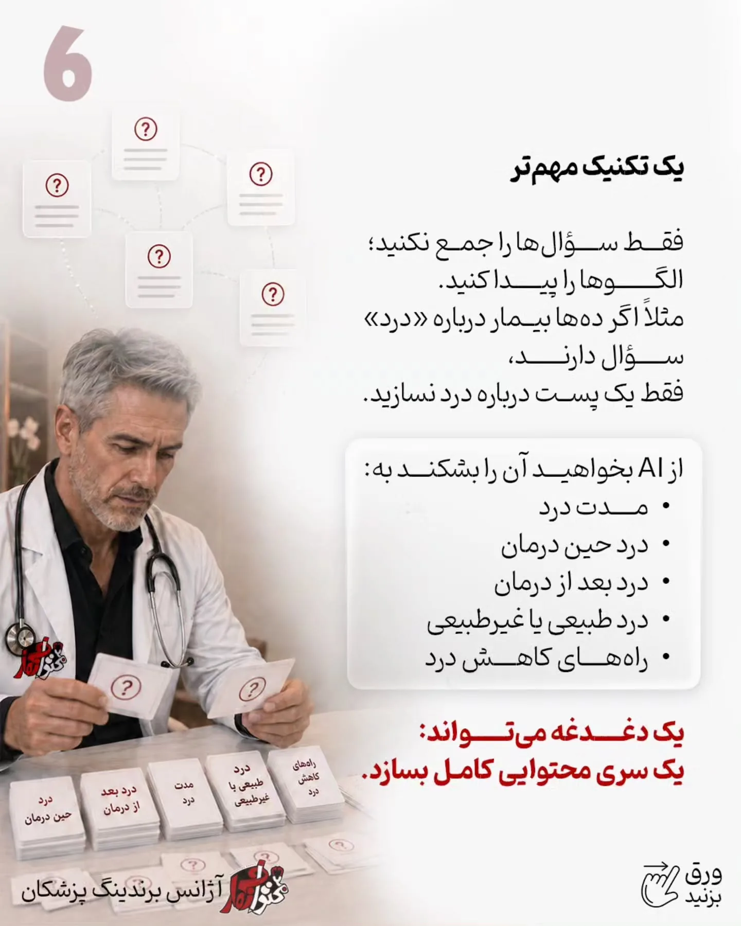 در یک سیستم حرفه‌ای برندسازی پزشکی، بیمار «دغدغه» را مشخص می‌کند، هوش مصنوعی آن را تحلیل و تبدیل…؛ اسلاید 7 از 9