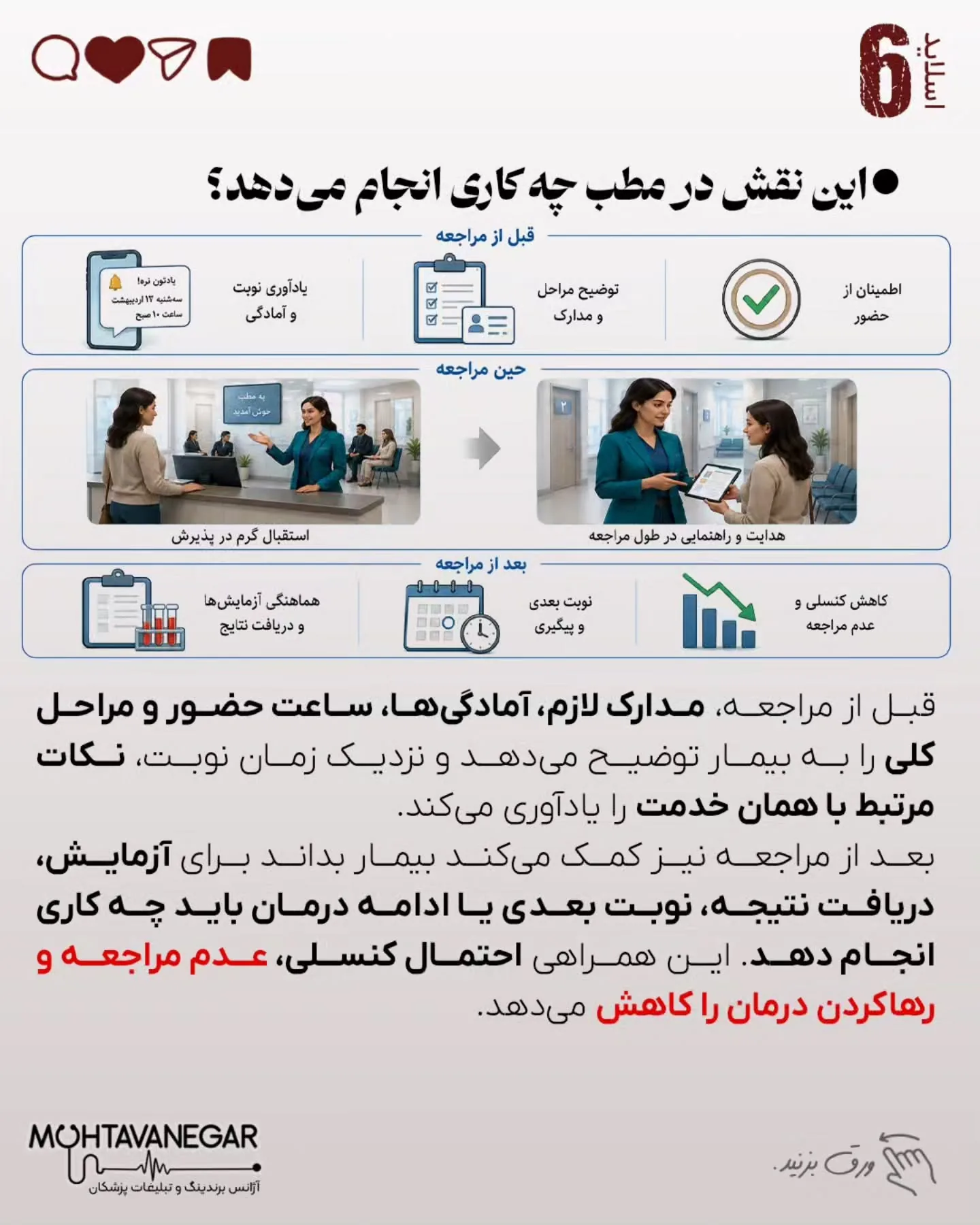 بسیاری از بیماران از لحظه تماس تا زمان حضور در مطب، به دلیل ابهام، نگرانی یا نداشتن راهنمایی کافی، از…؛ اسلاید 7 از 11