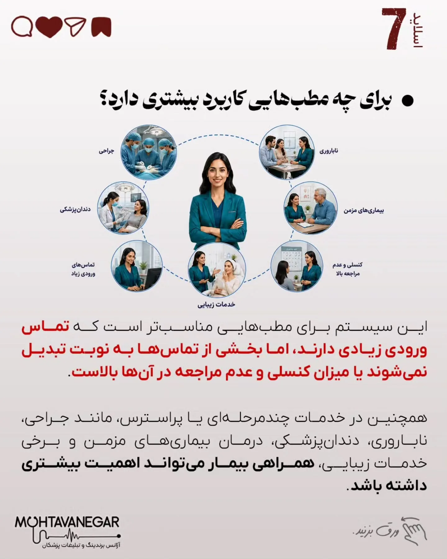 بسیاری از بیماران از لحظه تماس تا زمان حضور در مطب، به دلیل ابهام، نگرانی یا نداشتن راهنمایی کافی، از…؛ اسلاید 8 از 11