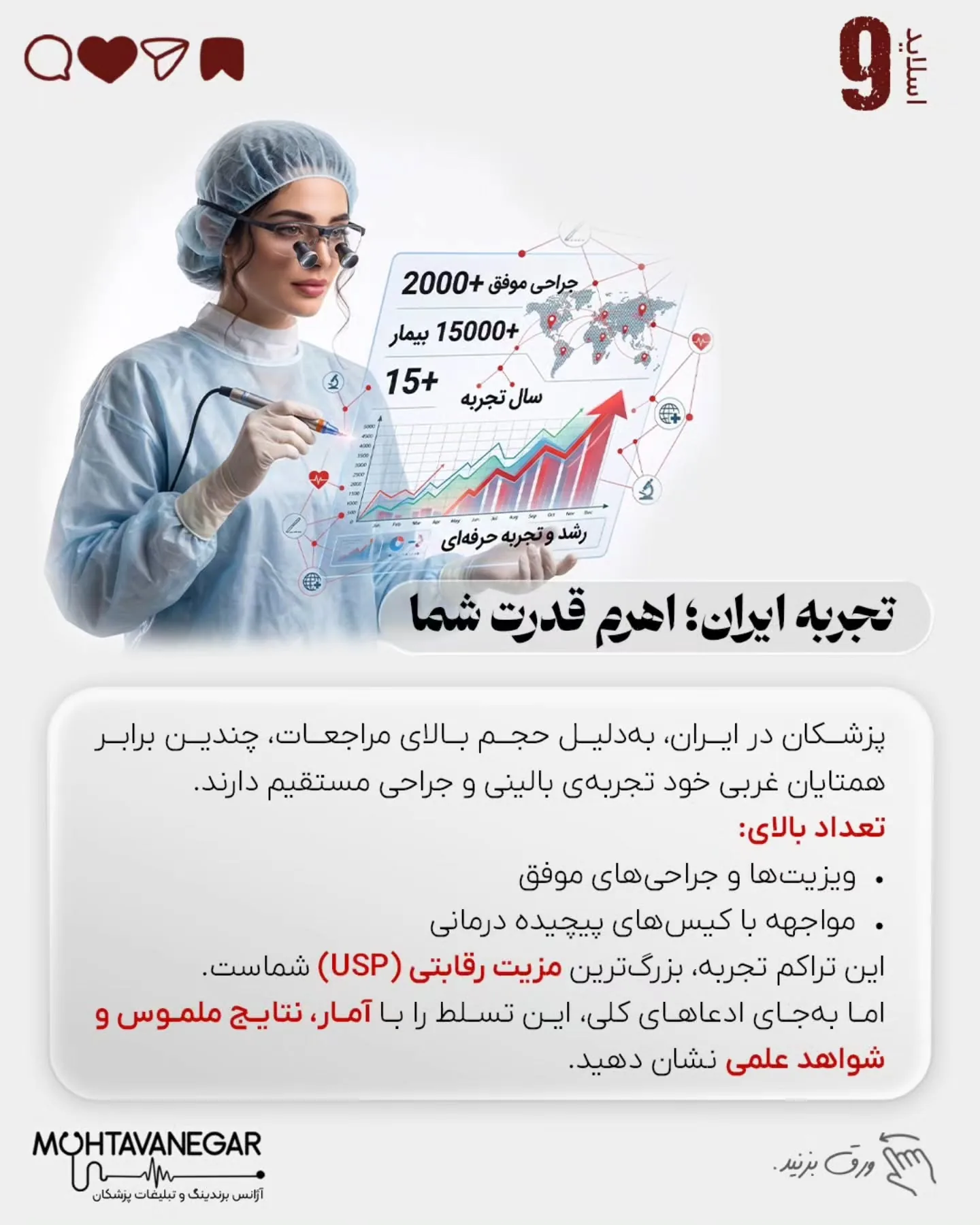 بسیاری از پزشکان و جراحان ایرانی، با وجود دانش، مهارت و رزومه قوی، پس از مهاجرت یا ورود به مارکت…؛ اسلاید 10 از 15