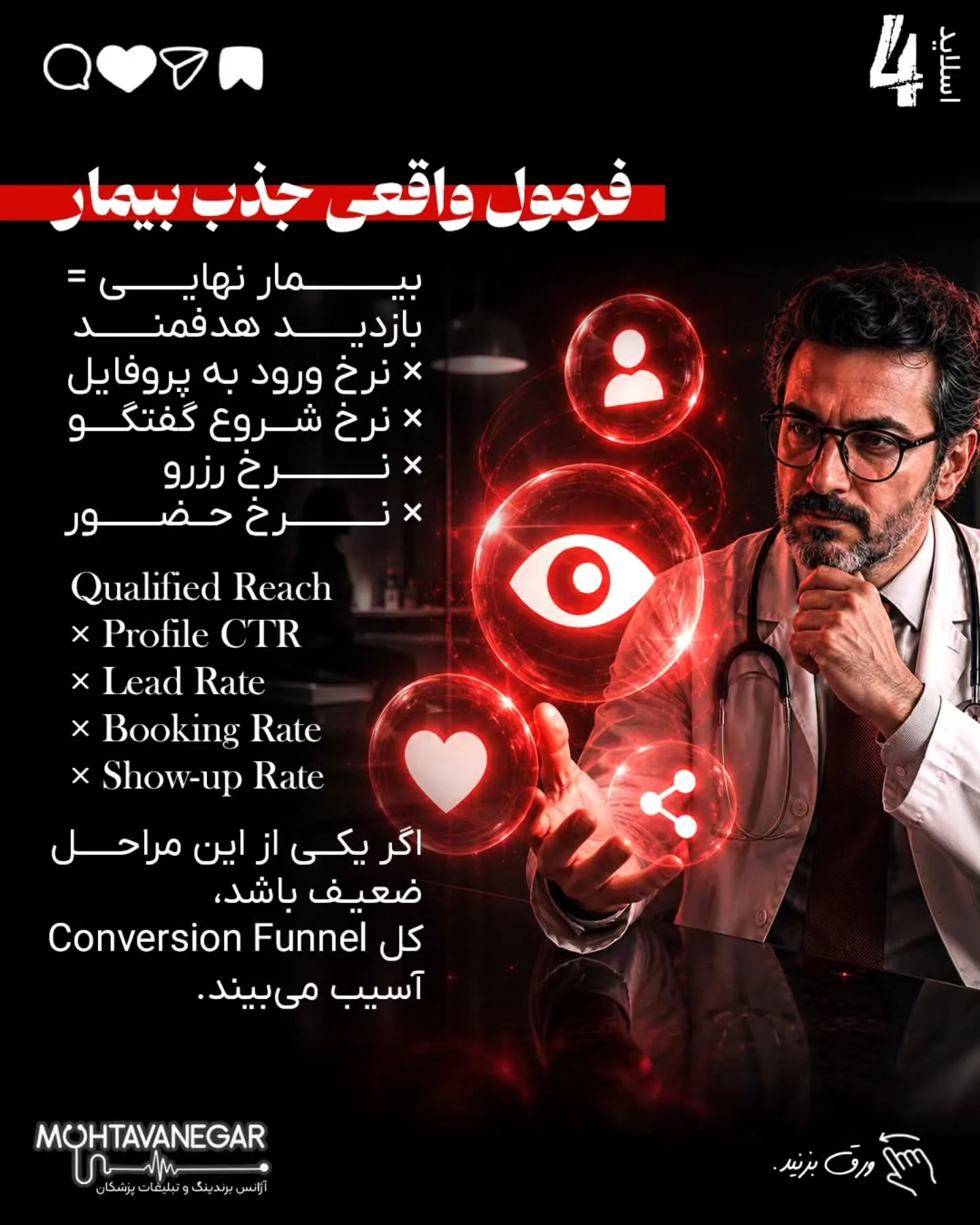 در برندینگ پزشکی، North Star Metric یک پیج، تعداد مراجعه‌کنندگان واقعی است؛ نه تعداد بازدیدکنندگان؛ اسلاید 5 از 20