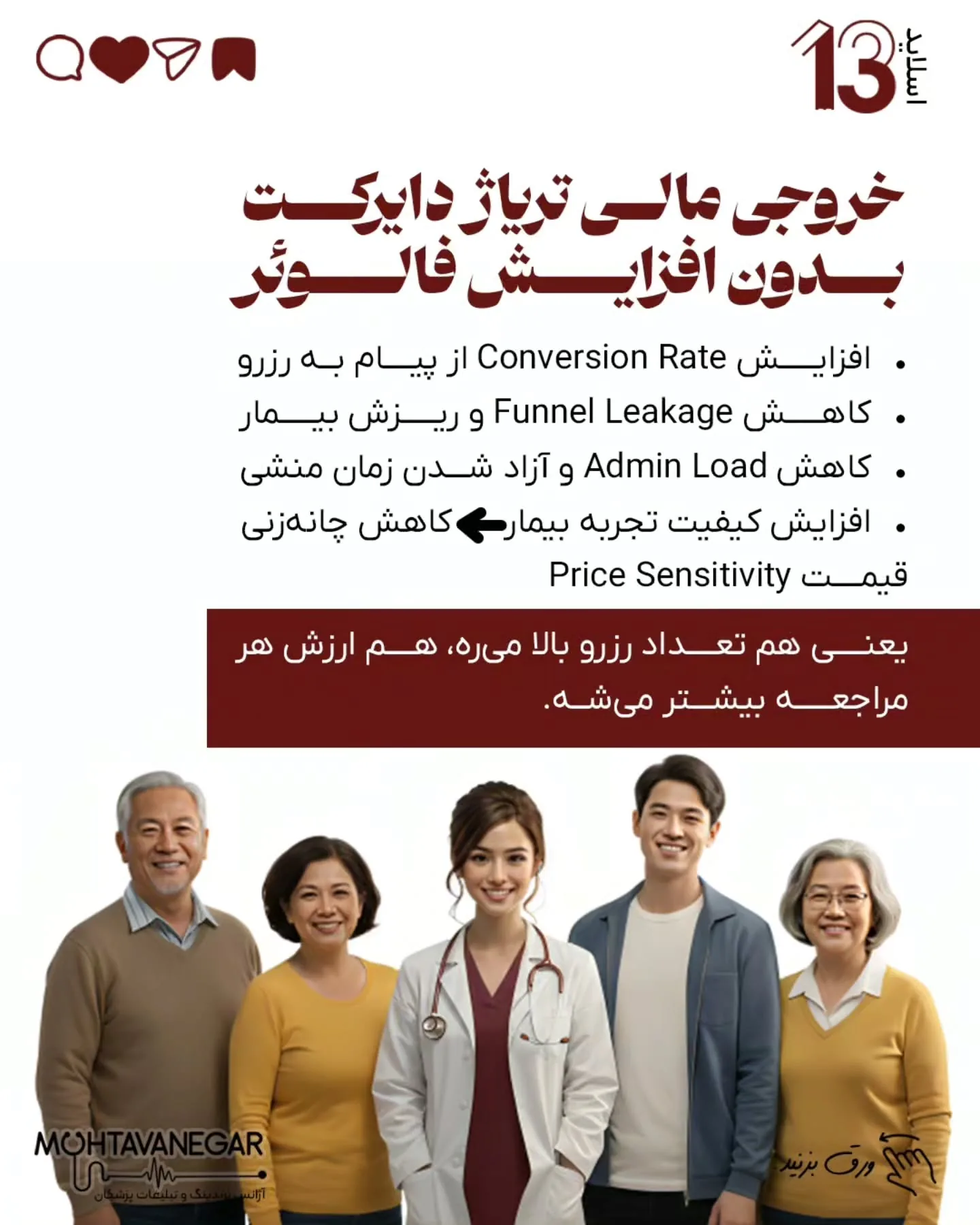 بیماری که پیام می‌دهد، اما قبل از رسیدن به رزرو، اعتمادش را از دست می‌دهد و به‌سادگی از Funnel خارج…؛ اسلاید 14 از 15