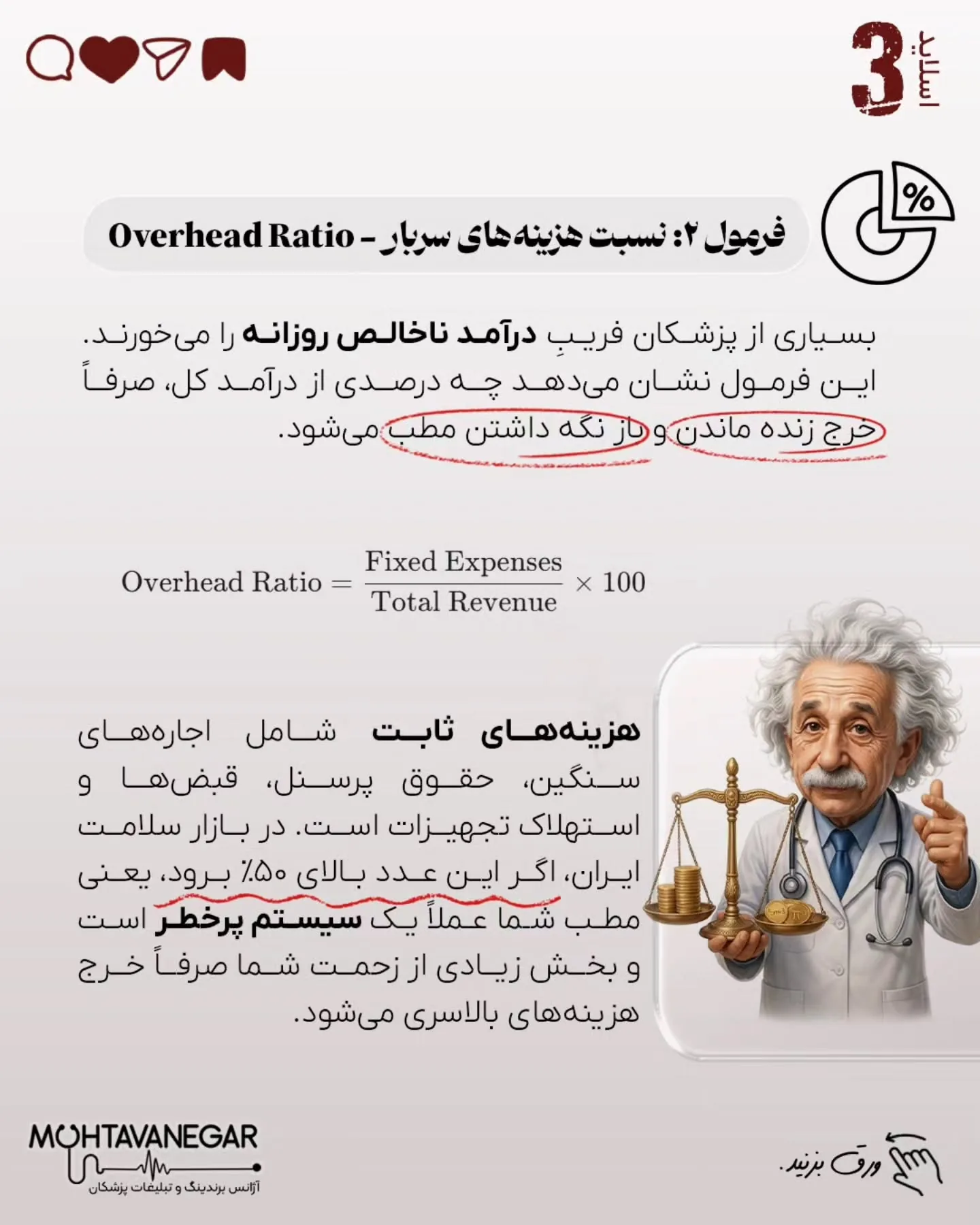 همان‌طور که در اسلایدهای این پست اشاره کردیم، مدیریت مدرن کلینیک بر پایه شاخص‌های کلیدی عملکرد (KPI)…؛ اسلاید 4 از 12