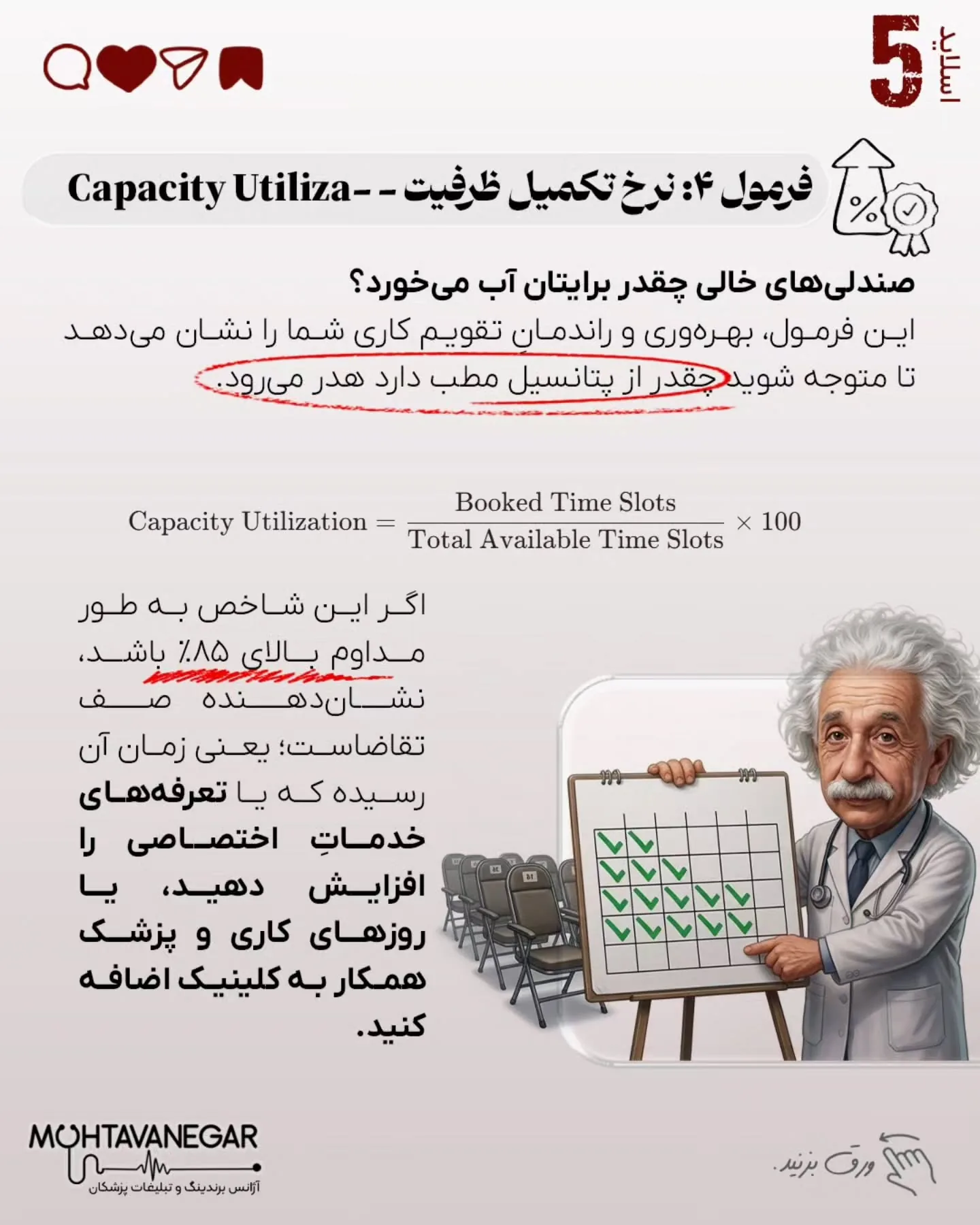 همان‌طور که در اسلایدهای این پست اشاره کردیم، مدیریت مدرن کلینیک بر پایه شاخص‌های کلیدی عملکرد (KPI)…؛ اسلاید 6 از 12