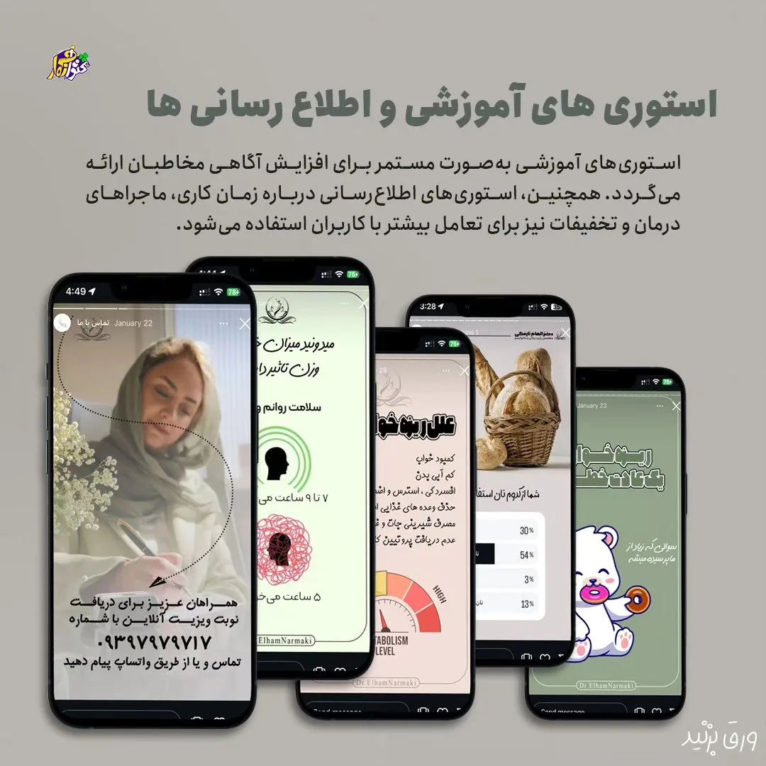 در حال حاضر، یکی از اصلی‌ترین پلتفرم‌هایی که مردم بلافاصله پس از در دست گرفتن تلفن همراه خود از اون…؛ اسلاید 5 از 7