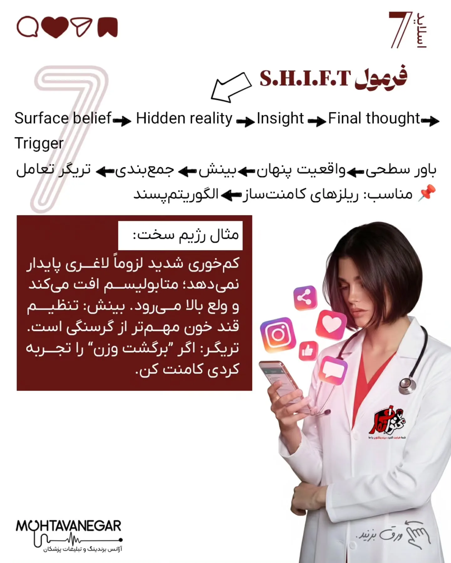 در دنیای امروز، آنچه شما را متمایز می‌کند برندینگ پزشکی است؛ یعنی اینکه چطور دانش‌تان را روایت…؛ اسلاید 8 از 12