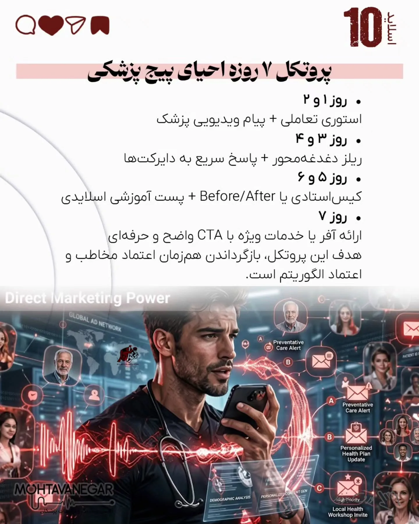 بسیاری از پزشکان فکر می‌کنند بعد از وقفه، فقط با یک پست «برگشتیم» همه چیز درست می‌شود؛ اما الگوریتم…؛ اسلاید 11 از 14