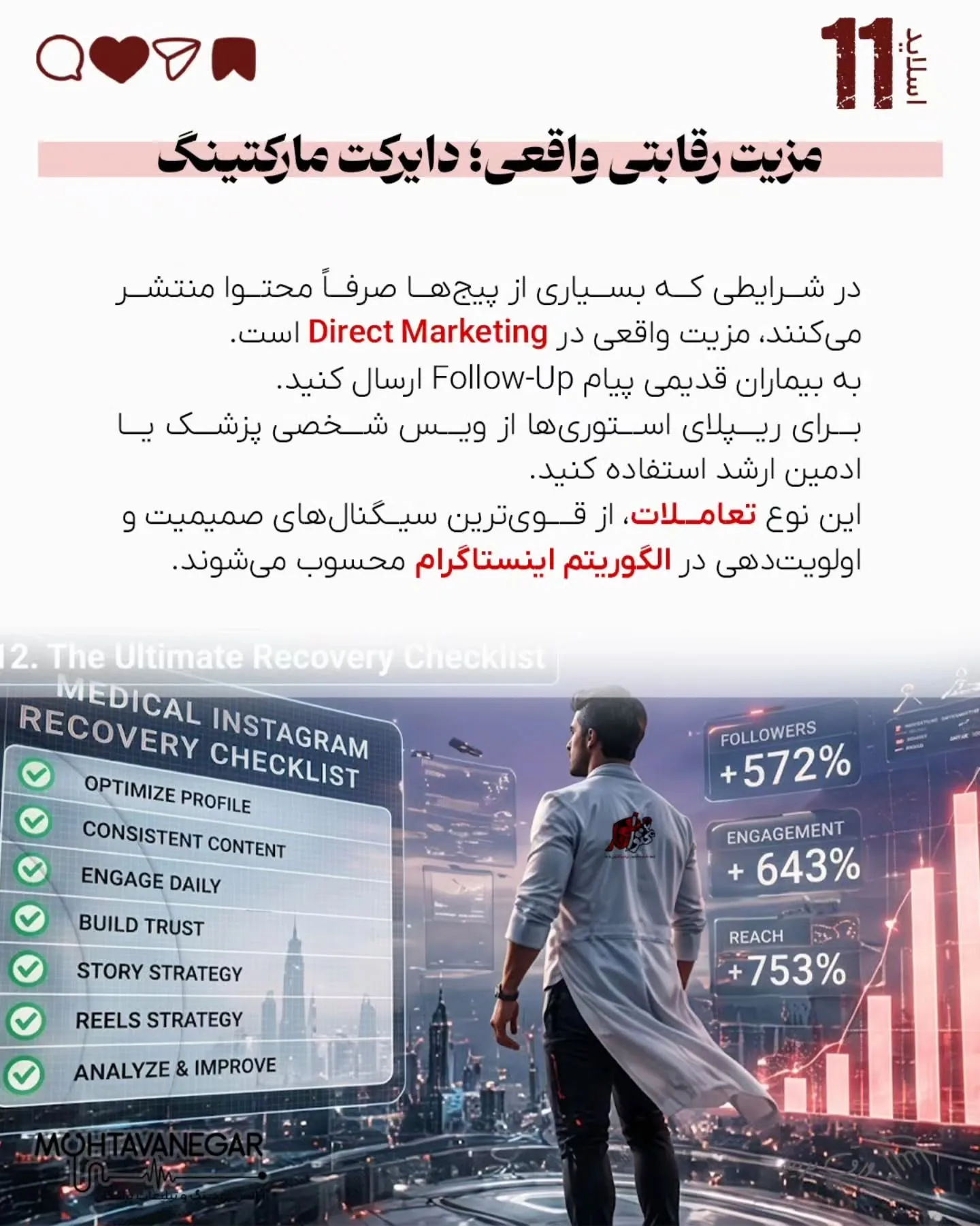 بسیاری از پزشکان فکر می‌کنند بعد از وقفه، فقط با یک پست «برگشتیم» همه چیز درست می‌شود؛ اما الگوریتم…؛ اسلاید 12 از 14